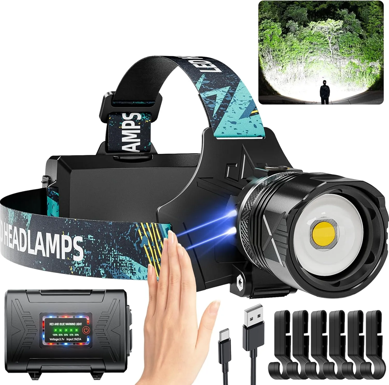 1900 Lumens Super Bright Headlamp, Rechargeable LED Head Lamp, 90 Hour Battery Standby Head Light with 9 Modes, IPX7 Waterproof Zoom Headlamps, 125 Adjustable Headlight for Camping, Adults