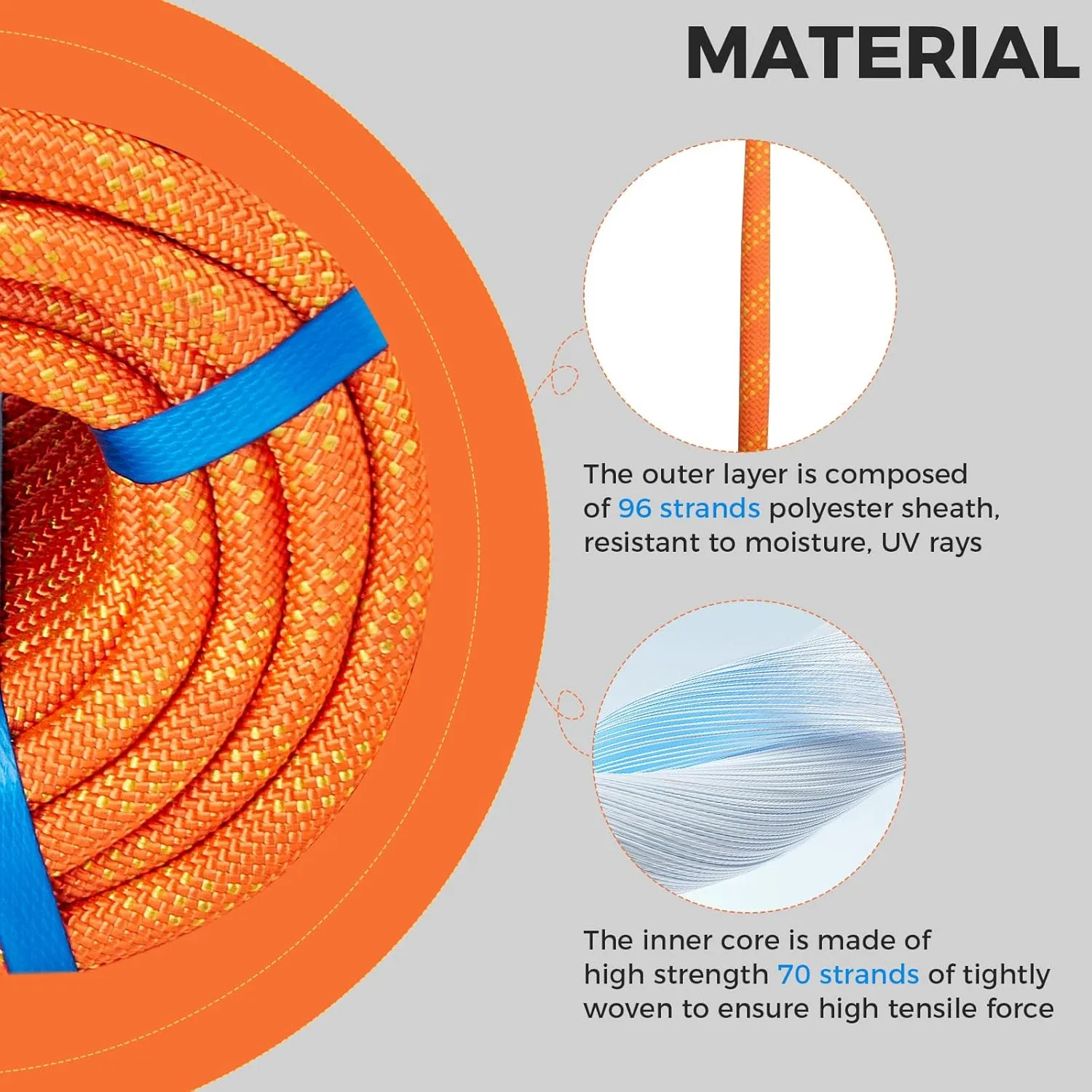 7/16 Inch 150ft Double Braided Polyester Arborist Rope, Heavy Duty Nylon Rope for Anchor, Tree Work, Cargo, Pulling, Sailing(Orange)