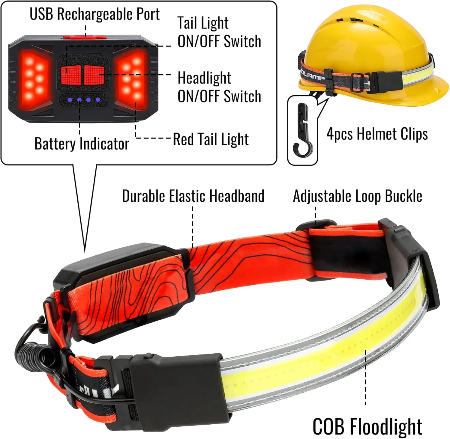 Adelante LED Headlamp Flashlight, 4Pack 1000LM 230Wide-Beam Rechargeable Head Lamp for Adults, Red Taillight & 16 Clips Waterproof Hard Hat Light Headlamps for Running Hiking and Camping