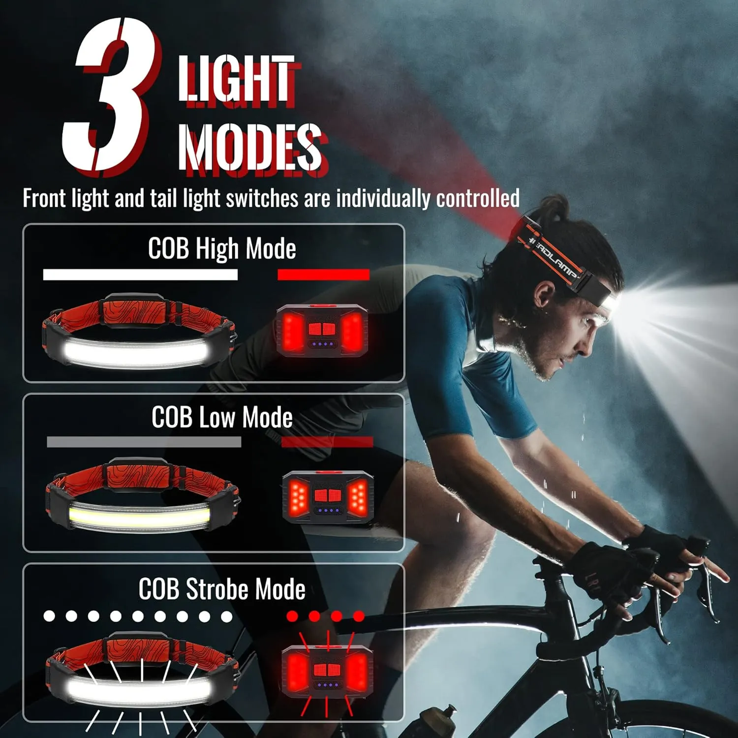 Adelante LED Headlamp Flashlight, 4Pack 1000LM 230Wide-Beam Rechargeable Head Lamp for Adults, Red Taillight & 16 Clips Waterproof Hard Hat Light Headlamps for Running Hiking and Camping