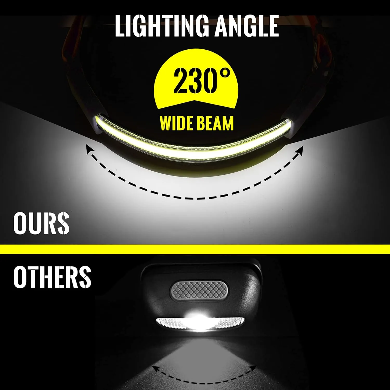 Adelante LED Headlamp Flashlight, 4Pack 1000LM 230Wide-Beam Rechargeable Head Lamp for Adults, Red Taillight & 16 Clips Waterproof Hard Hat Light Headlamps for Running Hiking and Camping