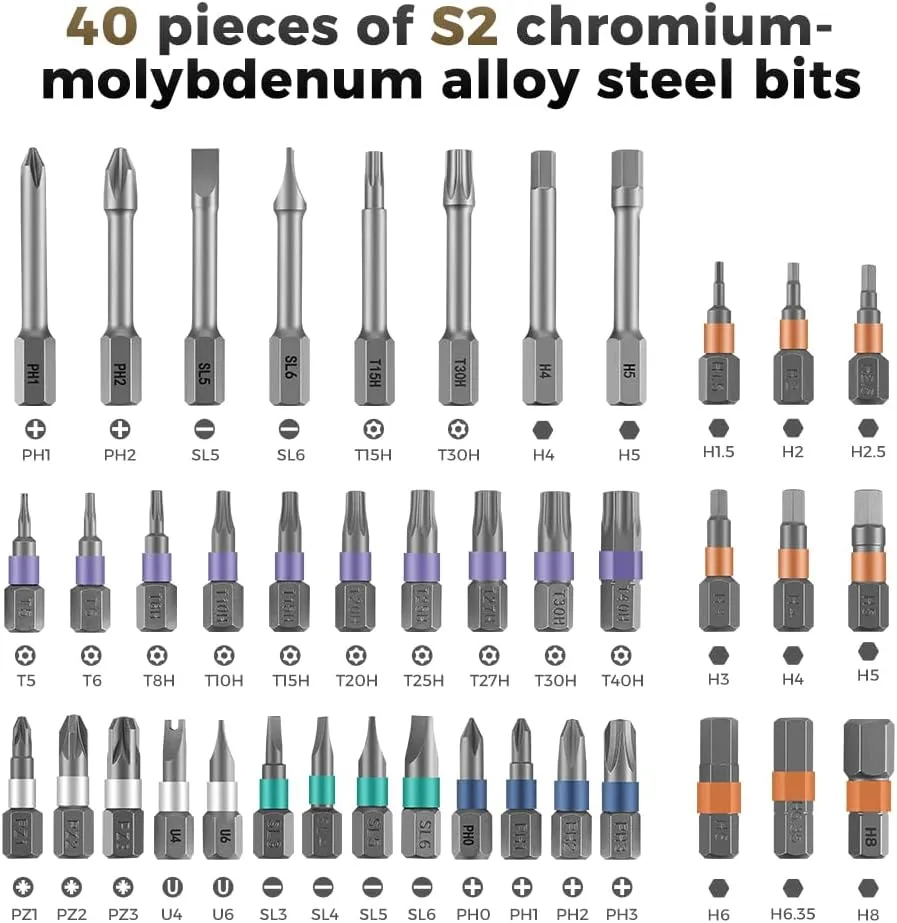 ANVANAN screwdriver kit 42 in 1 aluminum alloy material, magnetic ratchet, DIY combination, suitable for furniture assembly and bicycle tools (Wrench screwdriver kit Grey)