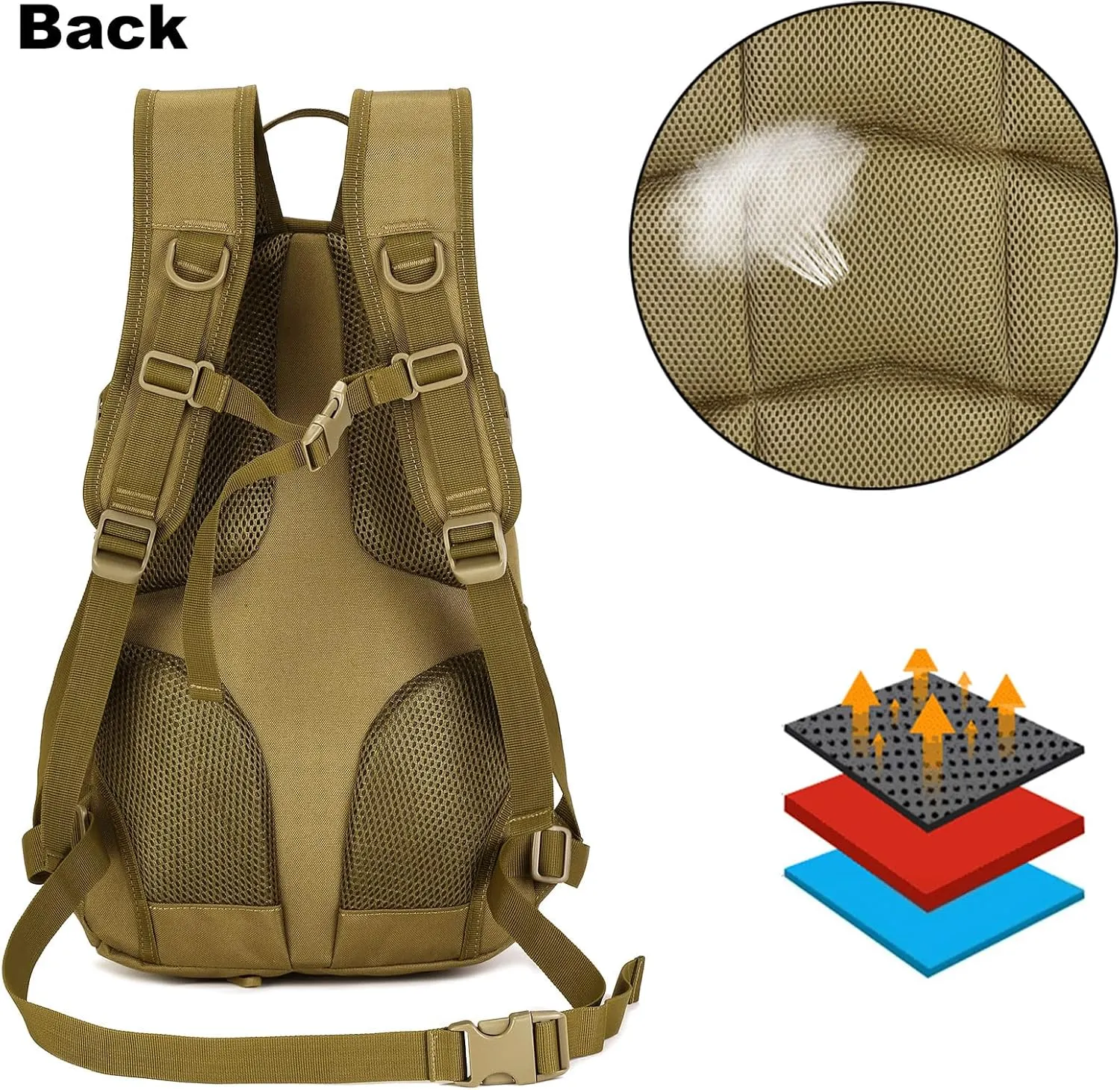 ArcEnCiel 15L Motorcycle Backpack Tactical Bag Rucksacks for Outdoor Camping Trekking Hunting with Patch