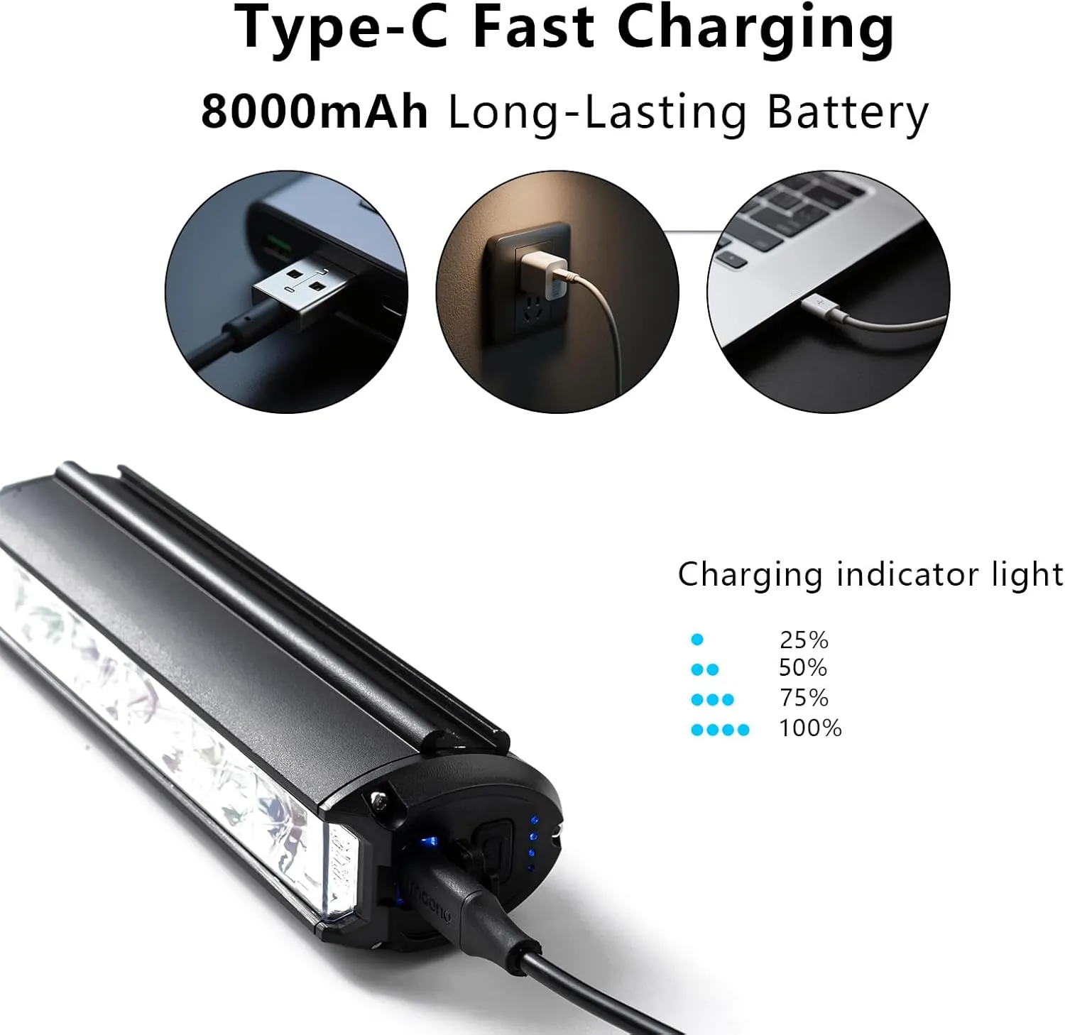 Bike Light Bar for Ebike, Super Bright Front Light Rechargeable Battery, IPX5 Waterproof, 5 Modes Bicycle Headlight for Mountain Bike, Night Riding, Cycling