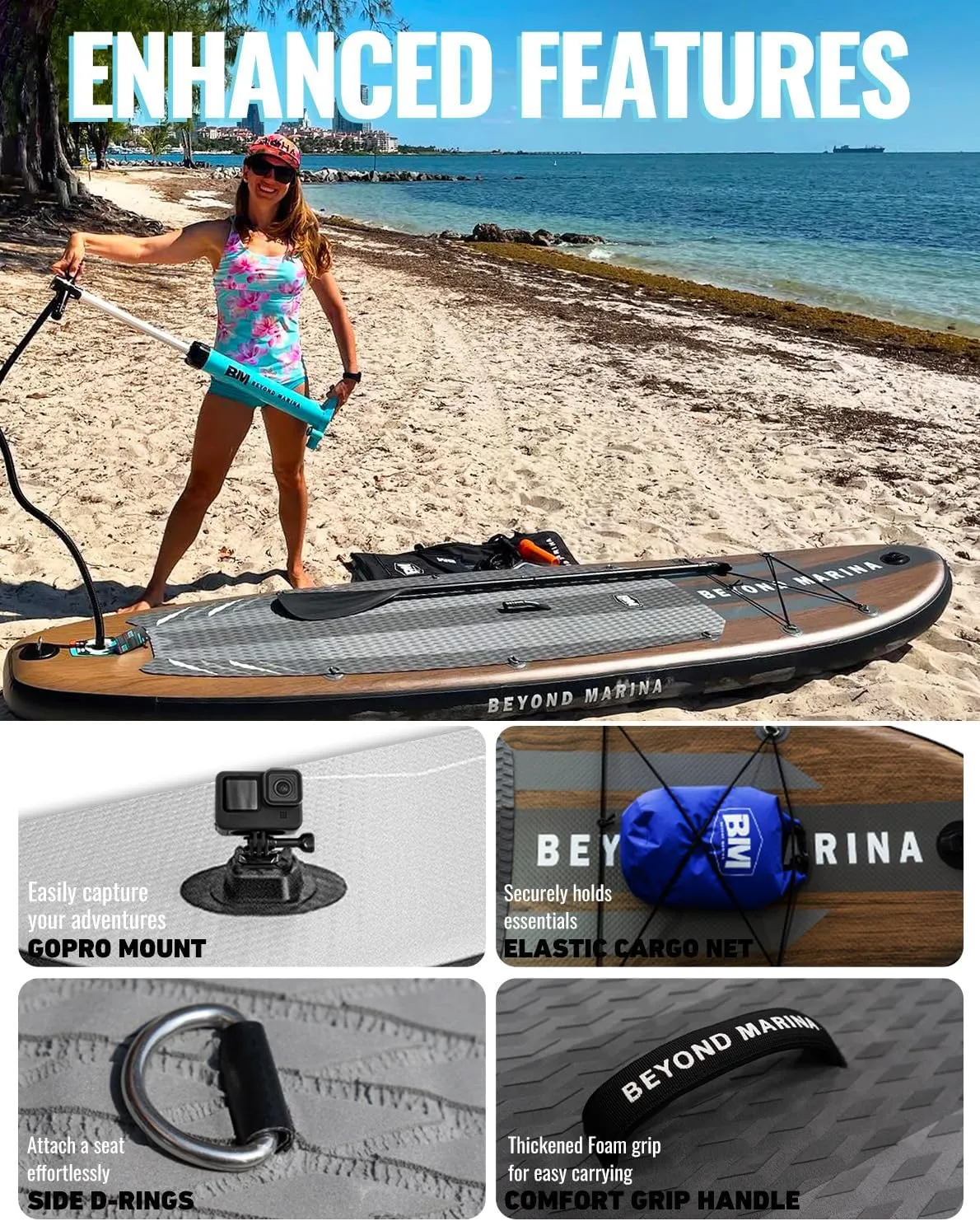 BM Paddle Board Inflatable Stand Up Paddle Board, SUP Paddleboard for Adult, Premium Accessories | Non-Slip EVA Deck & Foam Handles, Camera Mount, Double Action Pump, 85L Travel Backpack