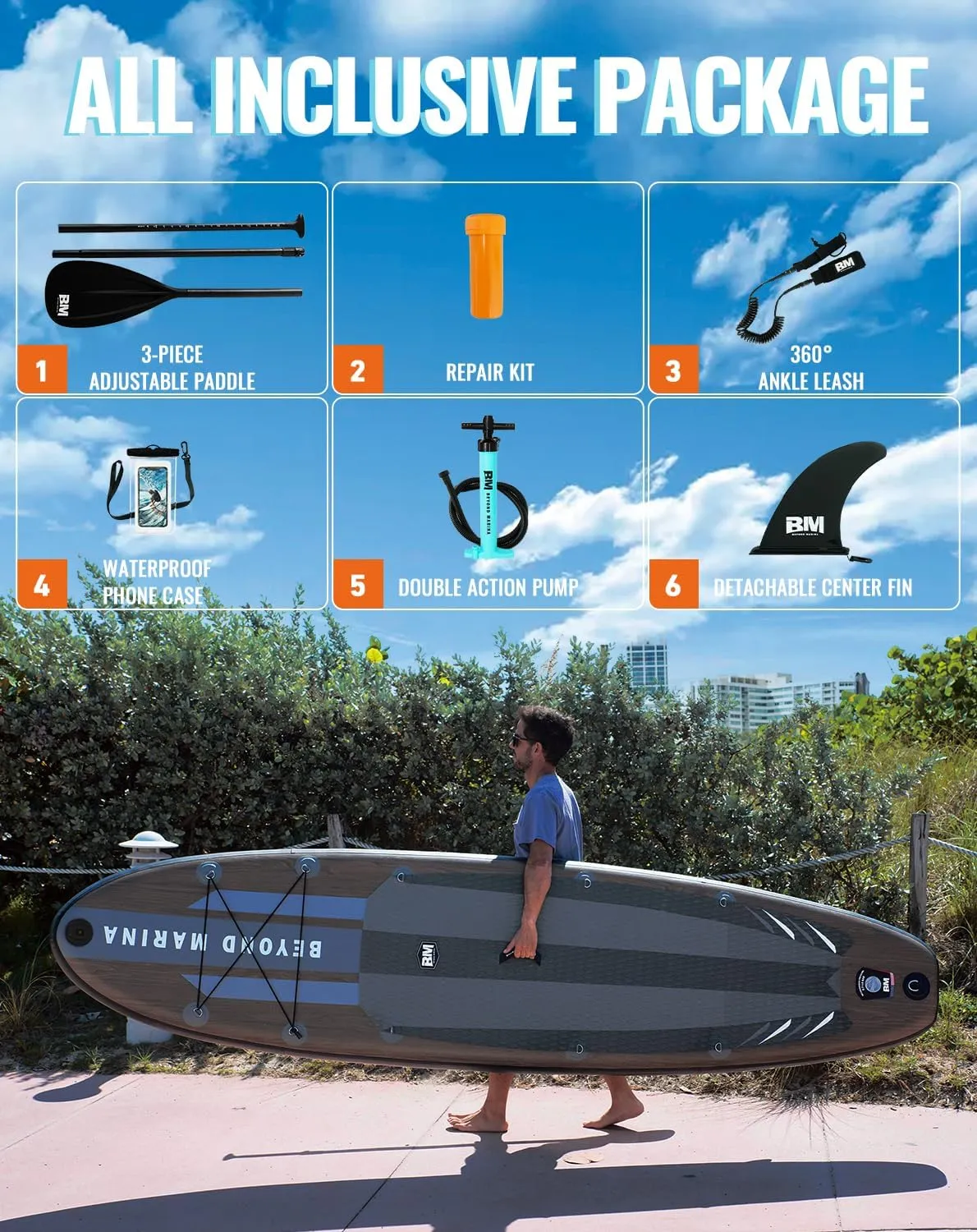 BM Paddle Board Inflatable Stand Up Paddle Board, SUP Paddleboard for Adult, Premium Accessories | Non-Slip EVA Deck & Foam Handles, Camera Mount, Double Action Pump, 85L Travel Backpack