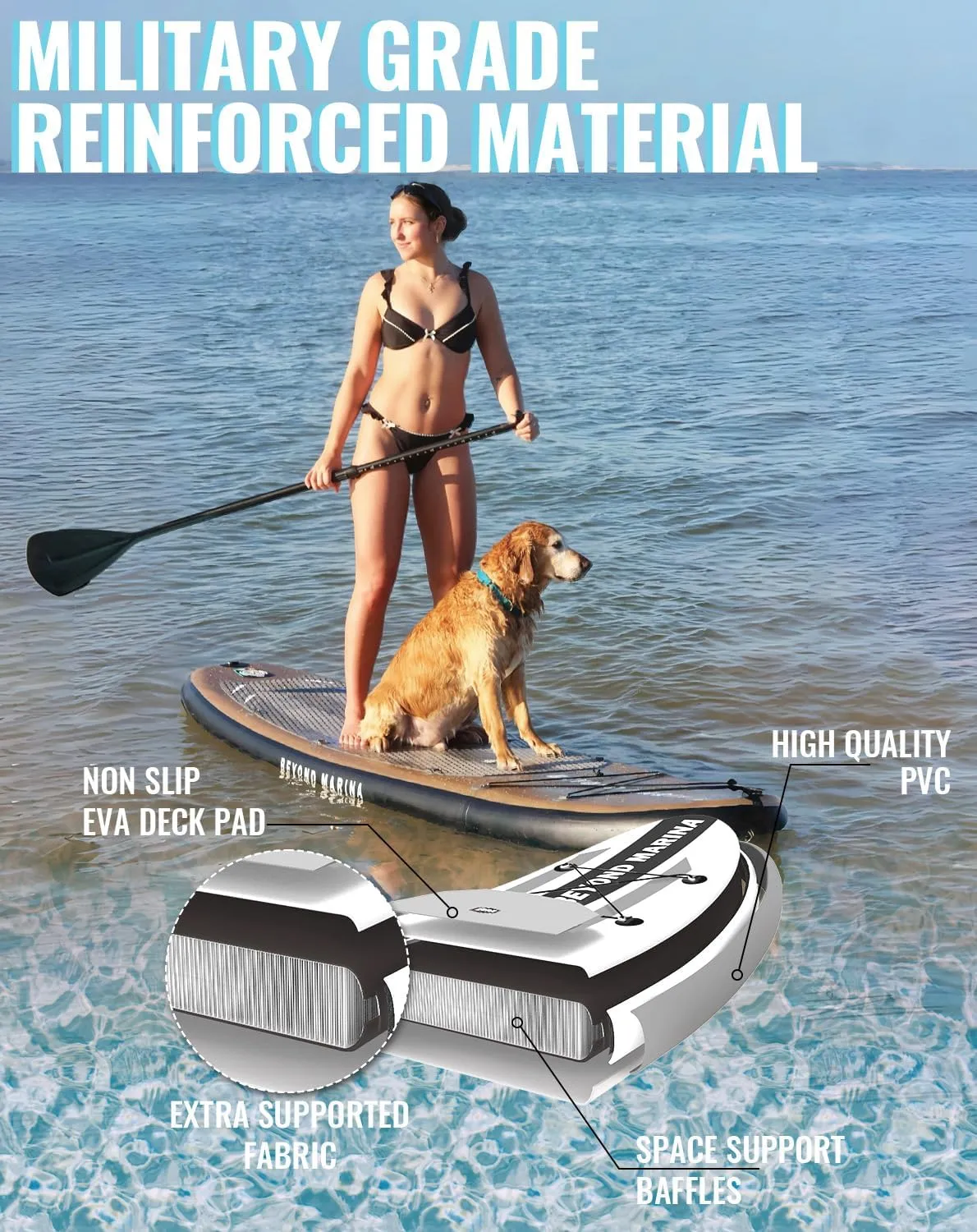 BM Paddle Board Inflatable Stand Up Paddle Board, SUP Paddleboard for Adult, Premium Accessories | Non-Slip EVA Deck & Foam Handles, Camera Mount, Double Action Pump, 85L Travel Backpack