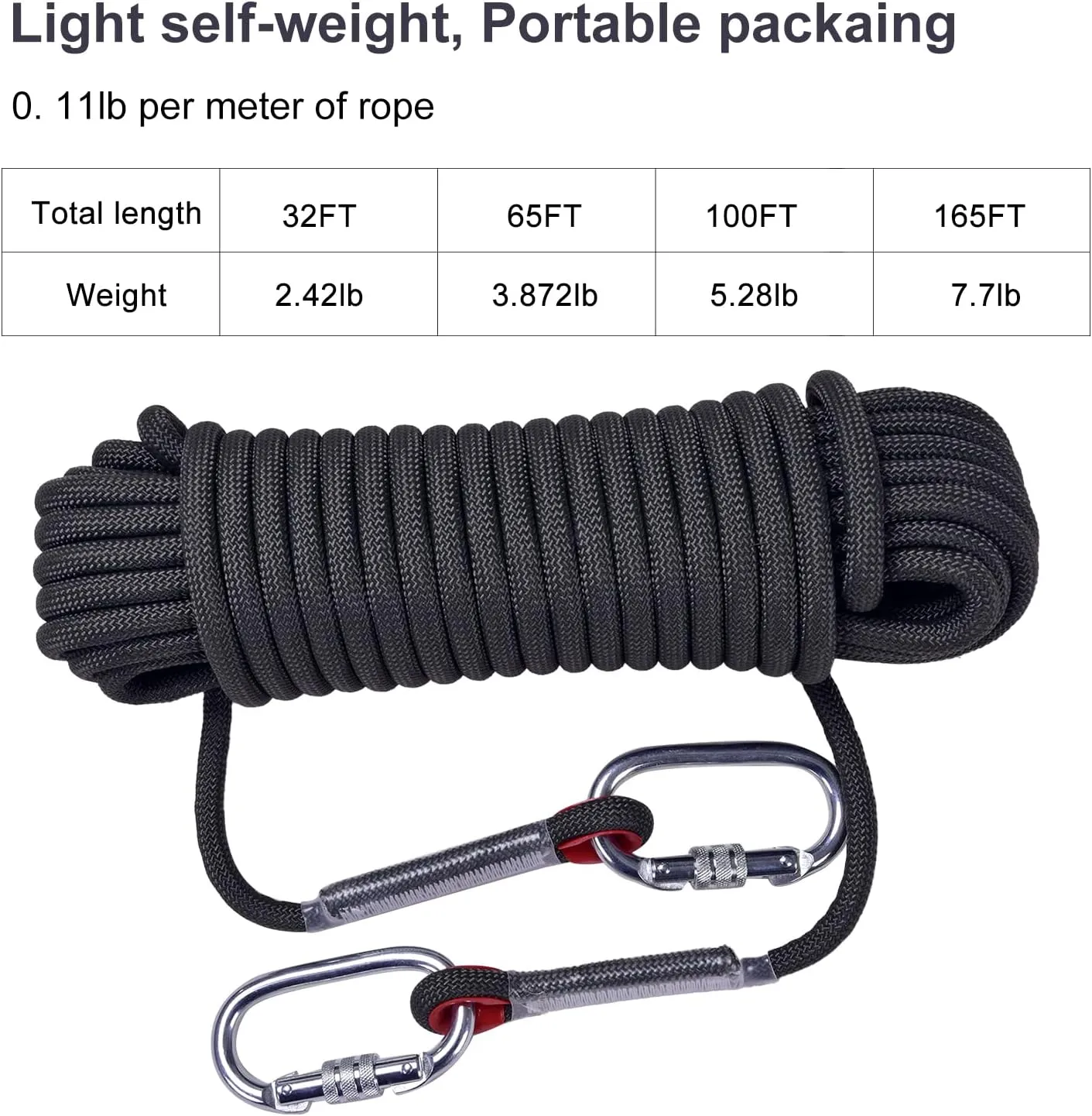 Climbing Rope, 12 mm Static Climbing Rope, 32FT(10M) 65FT(20M) 100FT(30M) 164FT(50M) Outdoor Rock Climbing Rope, Escape Rope, Rappelling Rope, Fire Rescue Parachute Rope