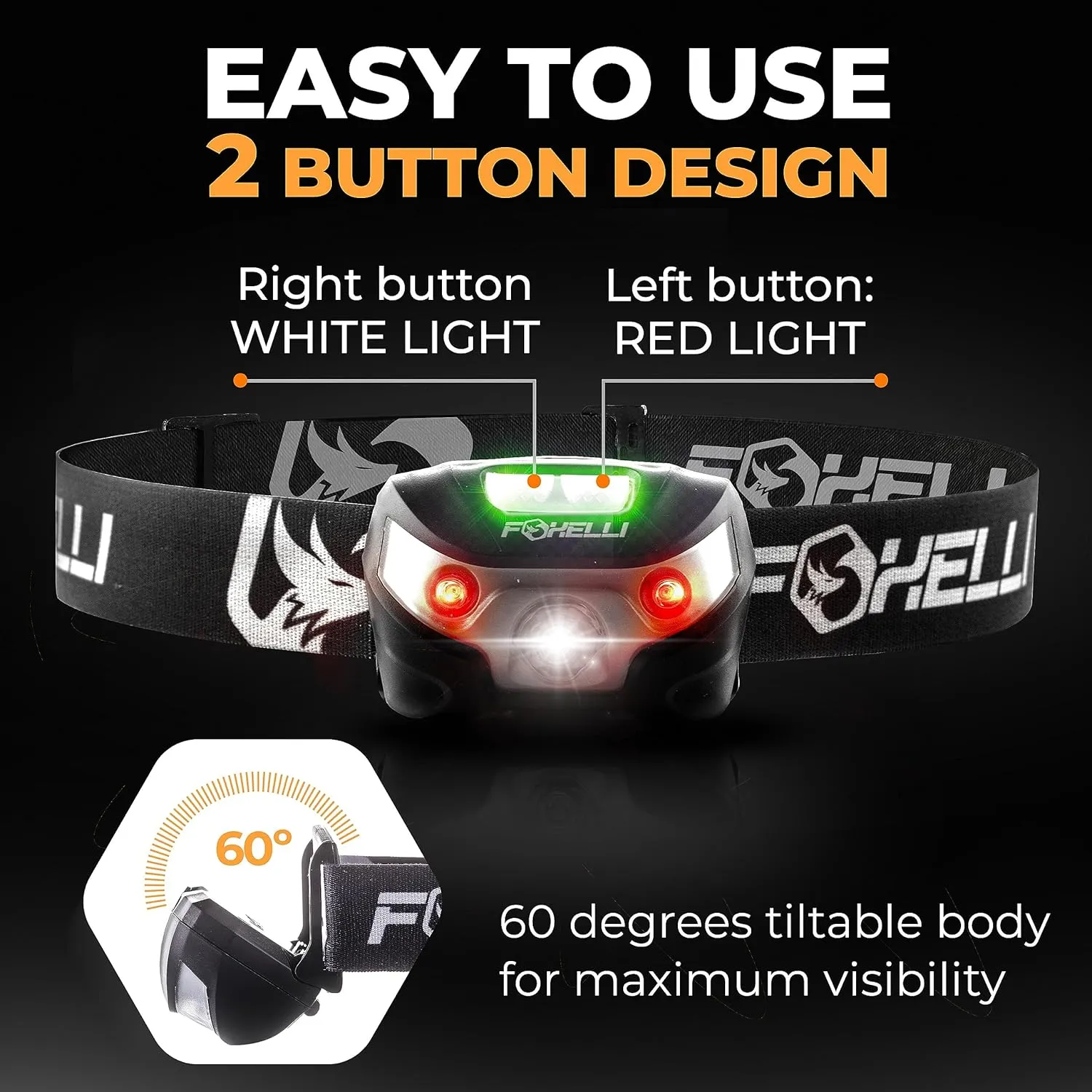 Foxelli Rechargeable LED Headlamp - Super Bright, Lightweight and Comfortable Head Light for Running, Camping, Hiking and Work, Suitable for Adults and Kids