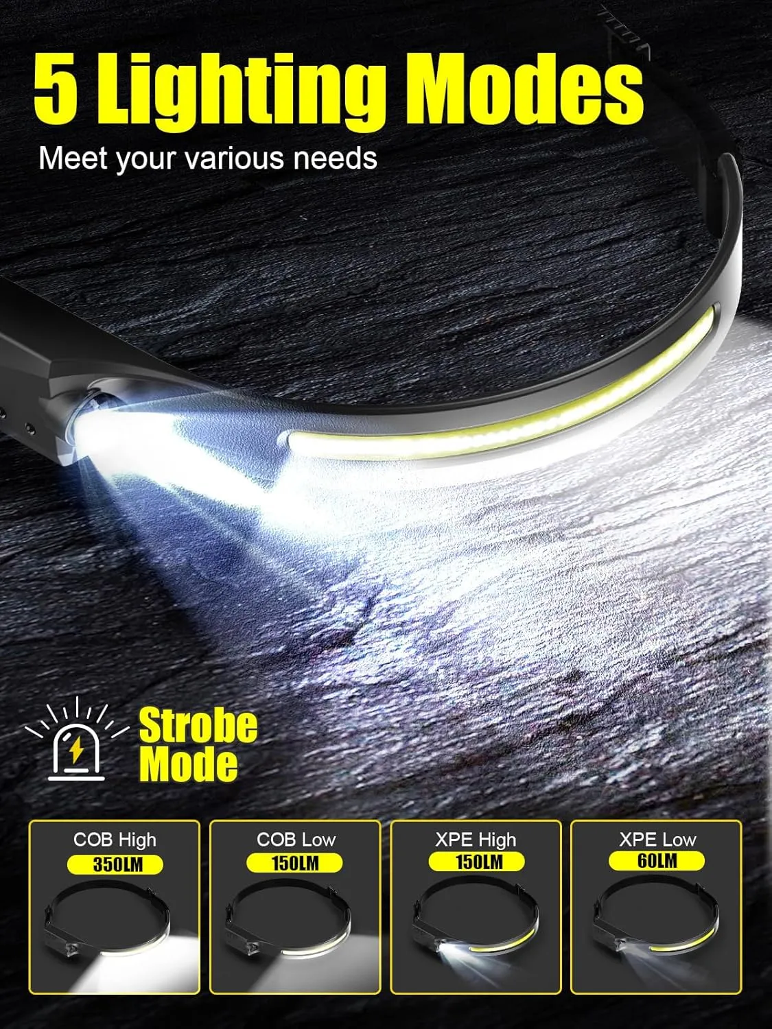 Headlamp Rechargeable, 230 Wide Beam Head Lamps LED Super Bright, Rechargeable Headlamp Flashlight USB C, Motion Sensor Head Lights for Forehead, 5 Modes Hard Hat Headlamp for Adults Running Camping