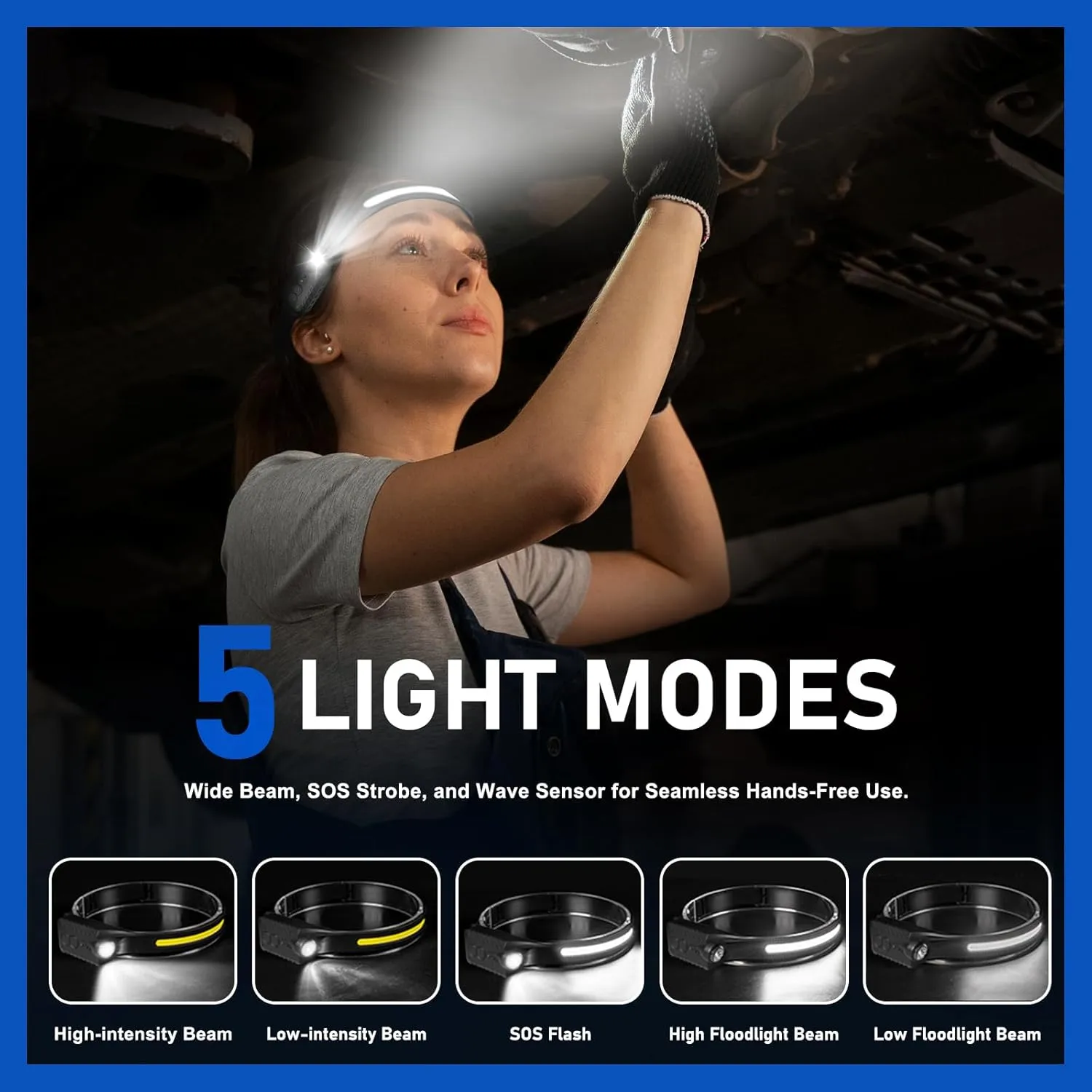 Headlamp Rechargeable (3-Pack), LED Head Lamp Flashlight, 230 Wide Beam Headband Light, 400 Lumen Super Bright, Waterproof Headlight, 5 Modes for Running, Fishing, Hiking, Camping