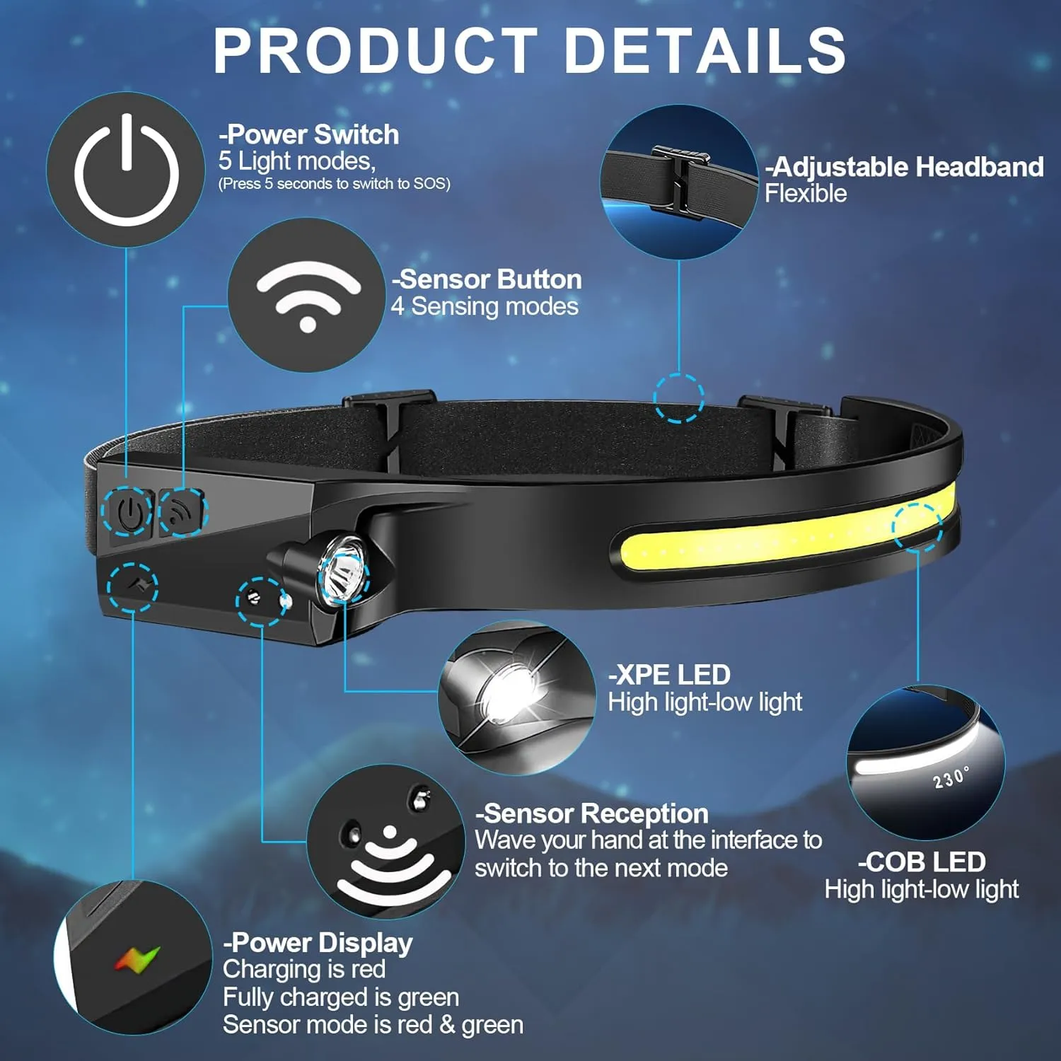 Headlamp Rechargeable 4Pack, 6 Mode Headlamps for Adults 1200Lumens LED Headlamp with Motion Sensor,230COB Wide Beam Headlight Bright Headlamps Flashlight for Camping Accessories Gear, Hiking,Running
