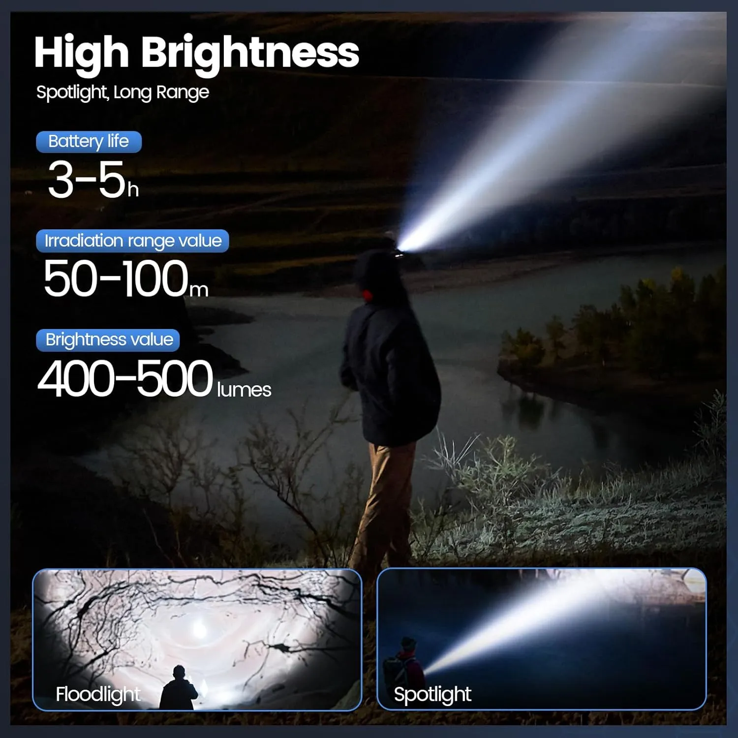 Headlamp Rechargeable - High Performance LED Headlights Flashlight, Waterproof, Press and Inductive Switches, 6 Modes and 45 Adjustable, Flashlight Lightweight Headlamp for Camping Running Fishing