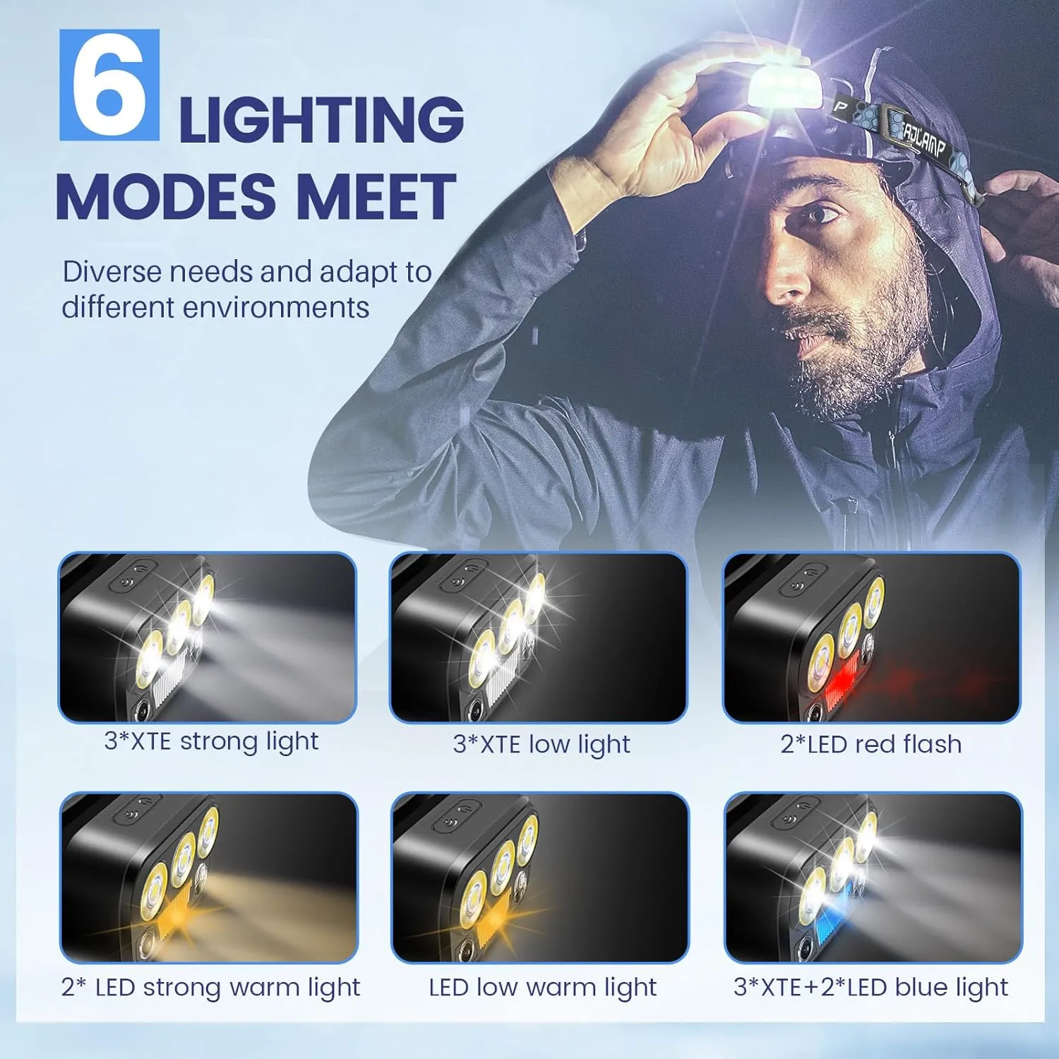 Headlamp Rechargeable - High Performance LED Headlights Flashlight, Waterproof, Press and Inductive Switches, 6 Modes and 45 Adjustable, Flashlight Lightweight Headlamp for Camping Running Fishing