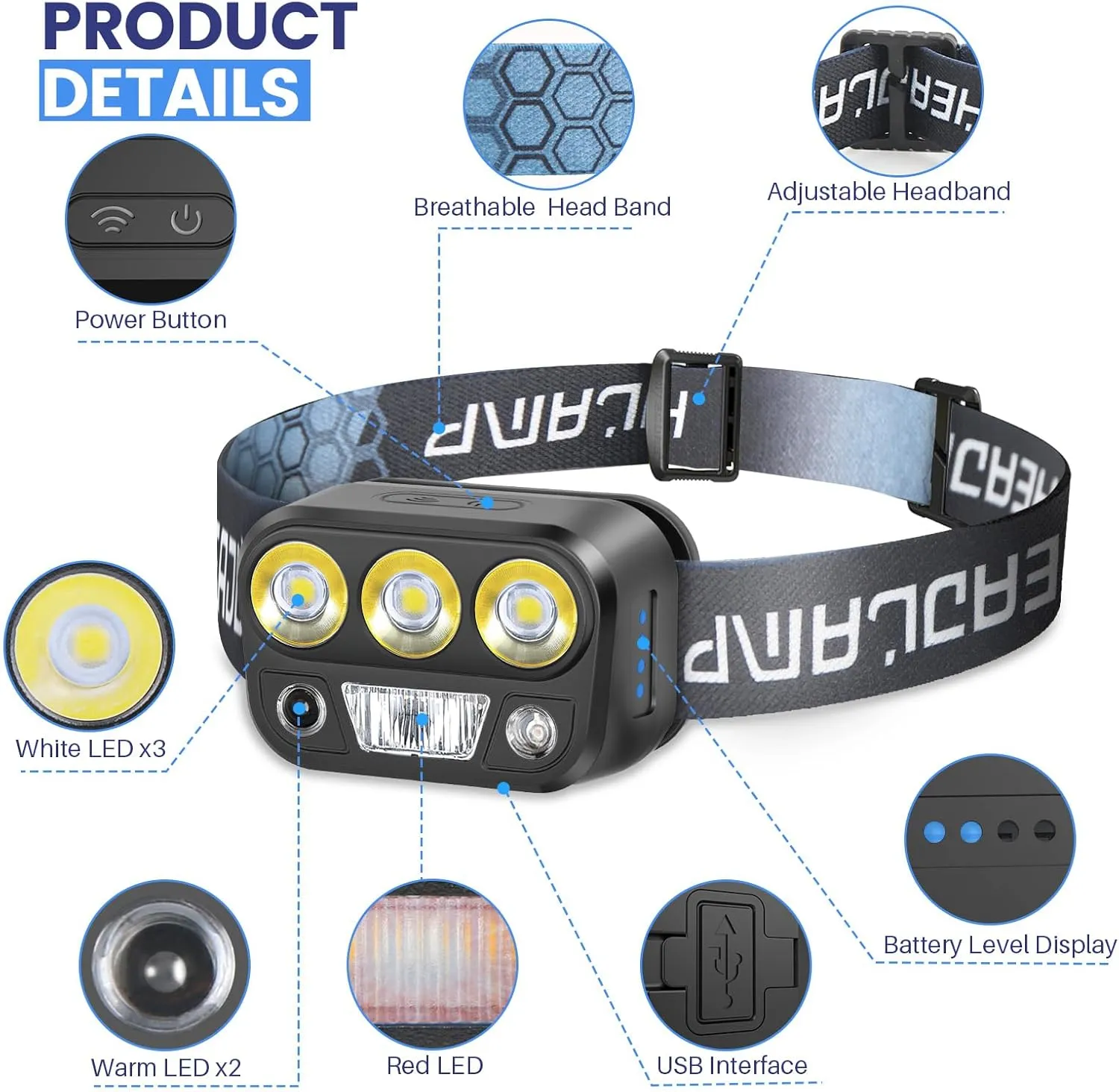 Headlamp Rechargeable - High Performance LED Headlights Flashlight, Waterproof, Press and Inductive Switches, 6 Modes and 45 Adjustable, Flashlight Lightweight Headlamp for Camping Running Fishing