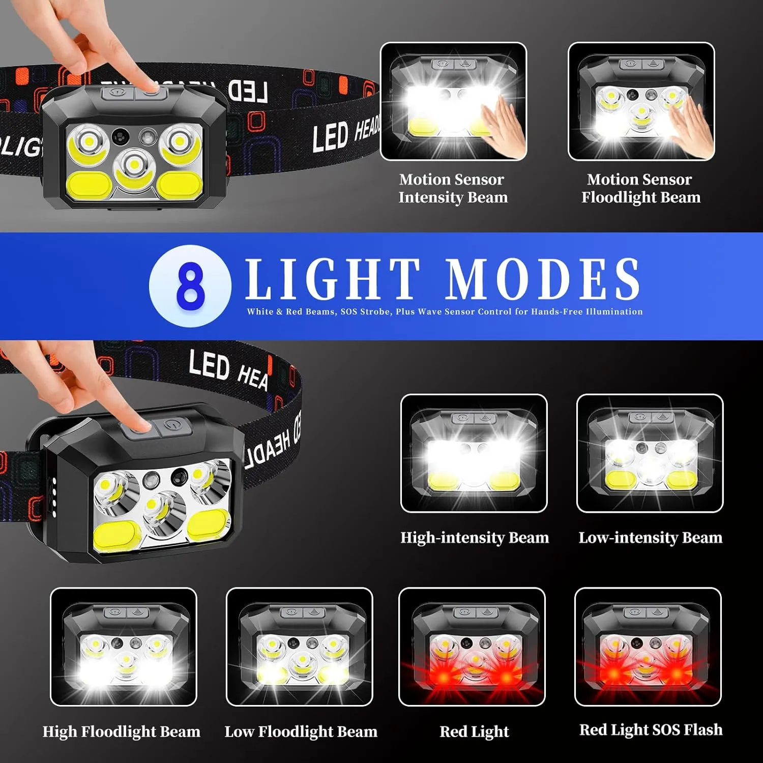 Headlamp Rechargeable LED, 400 Lumens with Red & White Light, 8 Modes, USB-C Charging, IPX4 Waterproof, for Running, Hiking, Fishing, and Camping