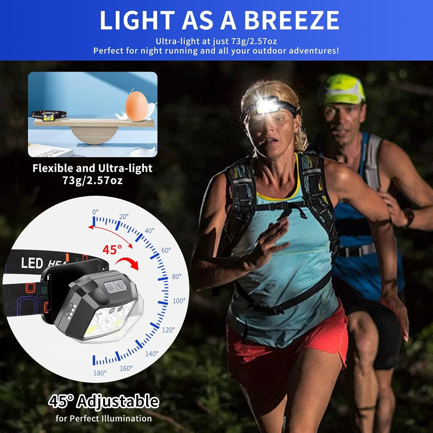 Headlamp Rechargeable LED, 400 Lumens with Red & White Light, 8 Modes, USB-C Charging, IPX4 Waterproof, for Running, Hiking, Fishing, and Camping