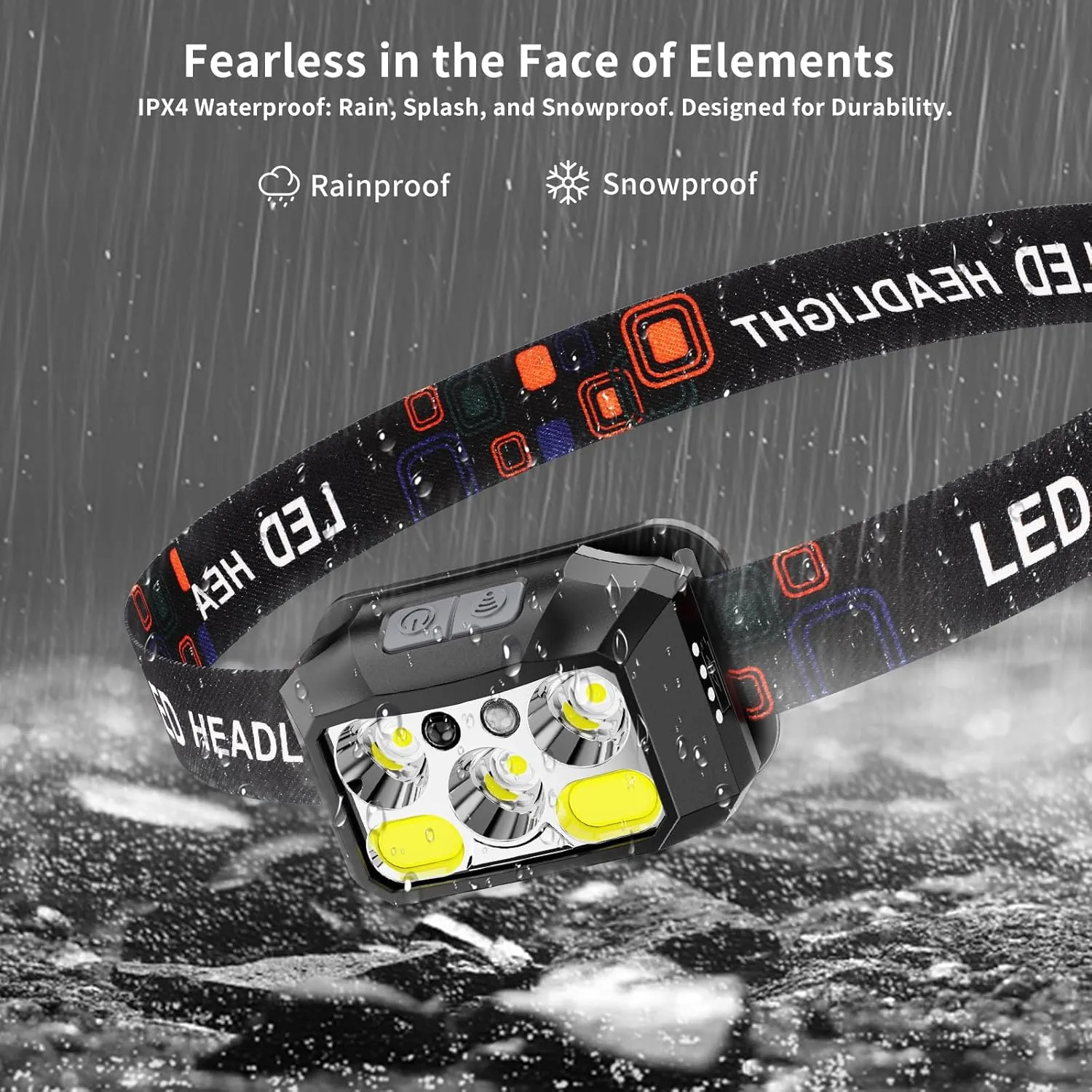 Headlamp Rechargeable LED, 400 Lumens with Red & White Light, 8 Modes, USB-C Charging, IPX4 Waterproof, for Running, Hiking, Fishing, and Camping