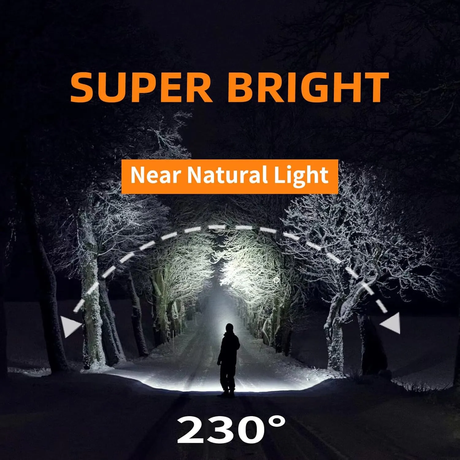 Headlamp Rechargeable PRO ,7500mAh 1500 Lumen Super Bright 230Beam LED Head Lamp,Head Lights for Forehead,3 Modes,IPX6 Headlamps for Adults Camping/Mechanic/Hard Hat