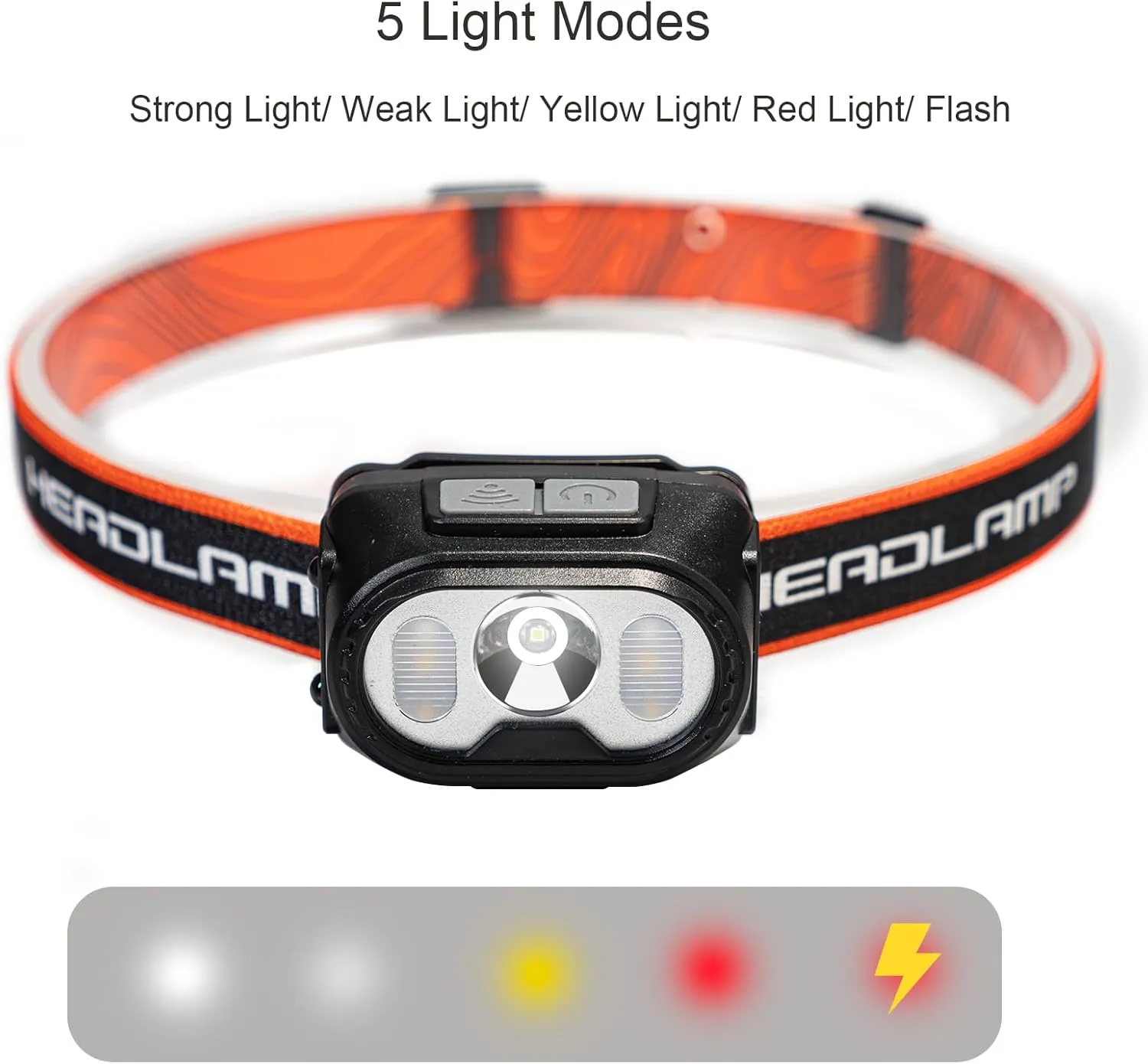 Headlamp Rechargeable,Ultra-Light Bright LED Rechargeable Headlight with White Red Light,IPX4 Waterproof Motion Sensor,5 Mode for Outdoor Camping Running Hiking Fishing