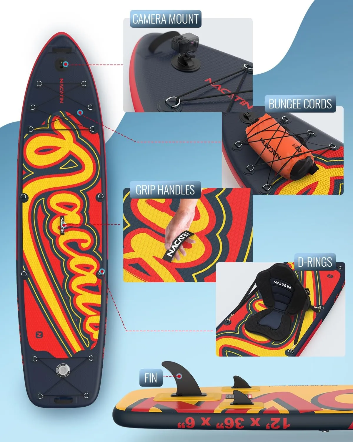 Inflatable Stand Up Paddle Board 12' with Kayak Seat & Dual Paddles  Premium SUP Board for Adults & Families Includes Kayak Conversion Kit, Pump, Leash & Accessories  Stable Wide Deck for Beginners