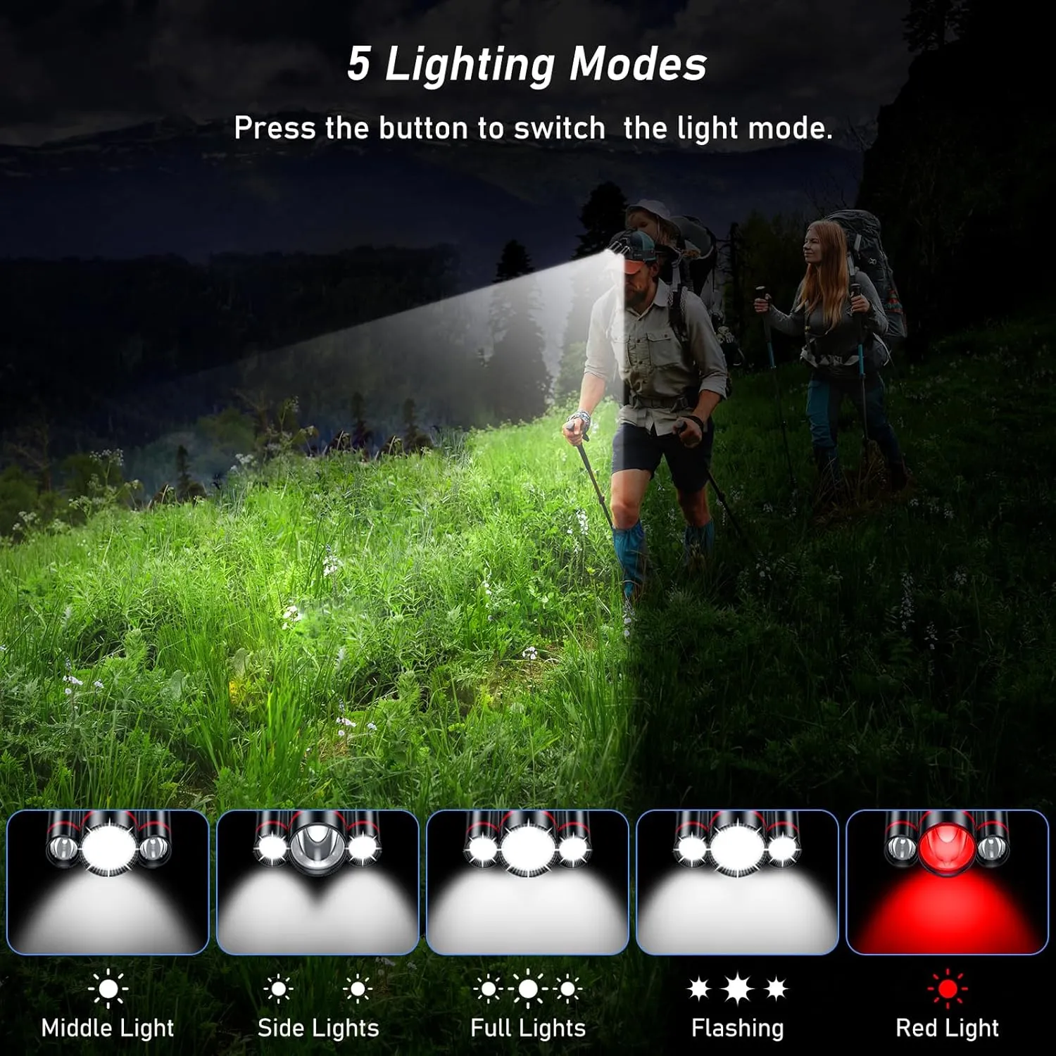 LED Headlamp, 8000L Super Bright Rechargeable Headlight Flashlight - 3 Lights 5 Modes,Zoomable,Spotlight&Floodlight Combination, IPX6 Waterproof, 20 Hrs Runtime for Running,Hiking,Camping etc.