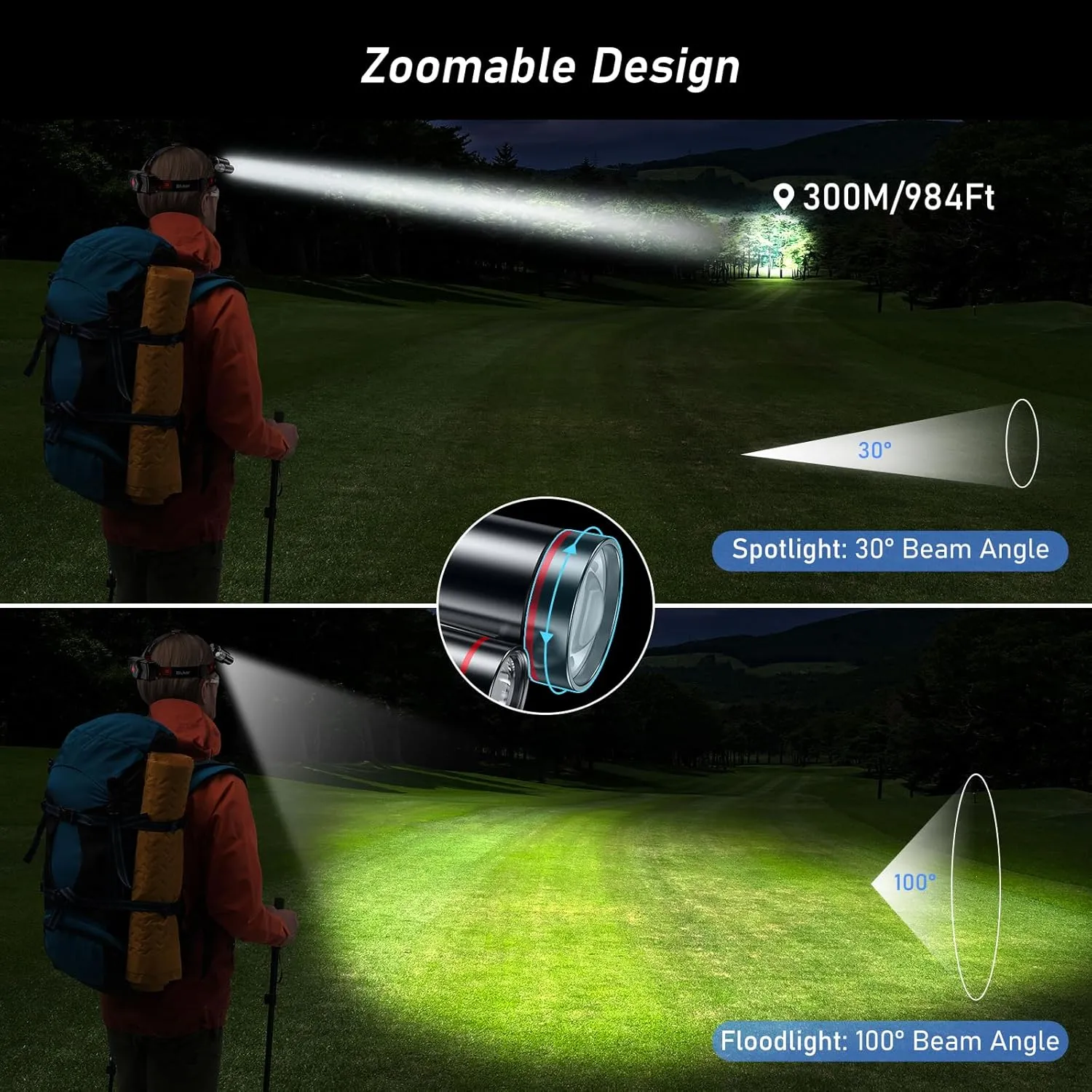 LED Headlamp, 8000L Super Bright Rechargeable Headlight Flashlight - 3 Lights 5 Modes,Zoomable,Spotlight&Floodlight Combination, IPX6 Waterproof, 20 Hrs Runtime for Running,Hiking,Camping etc.