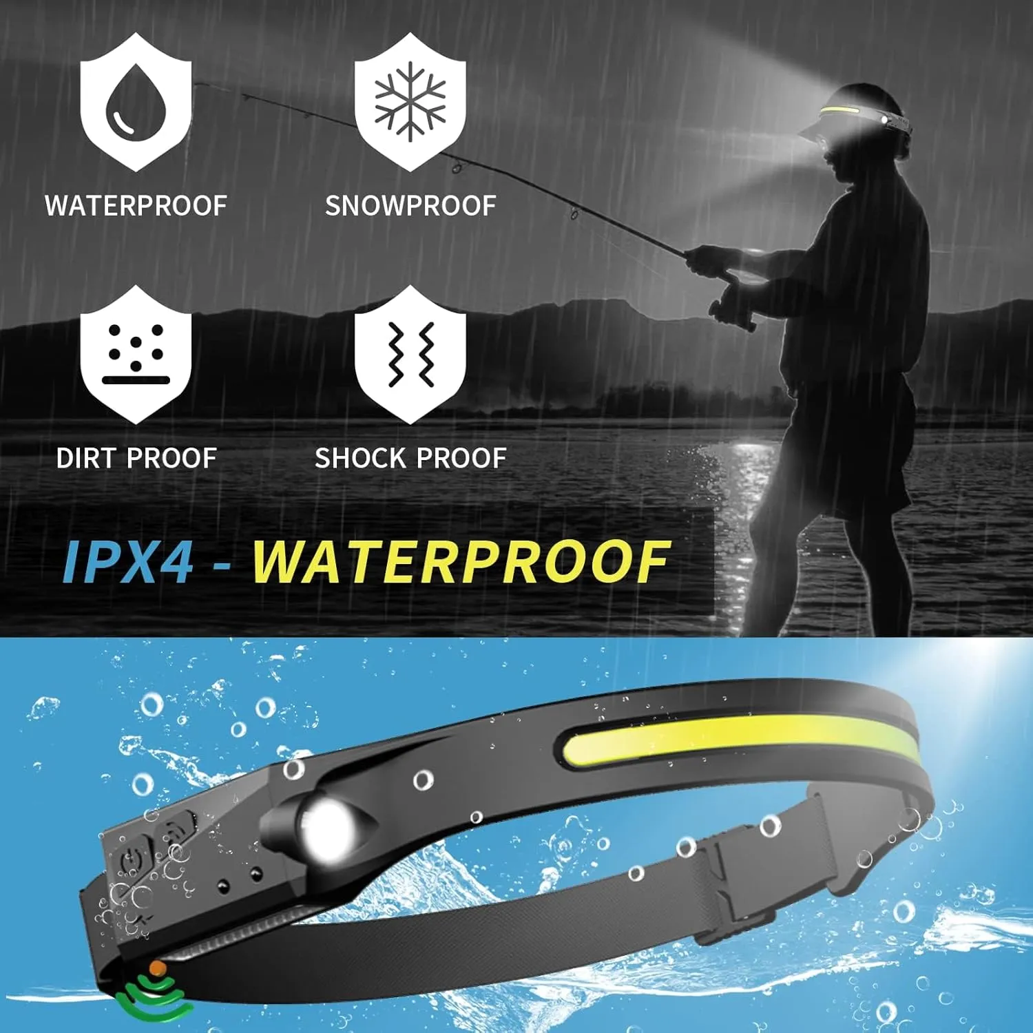 LED Rechargeable Headlamp (6 Pack),Headlamp Flashlights with Motion Sensor&Adjustable Light Modes ,Ultra Bright IPX4 Waterproof Head Light Flashlight for Camping,Hiking, Night Running and Fishing
