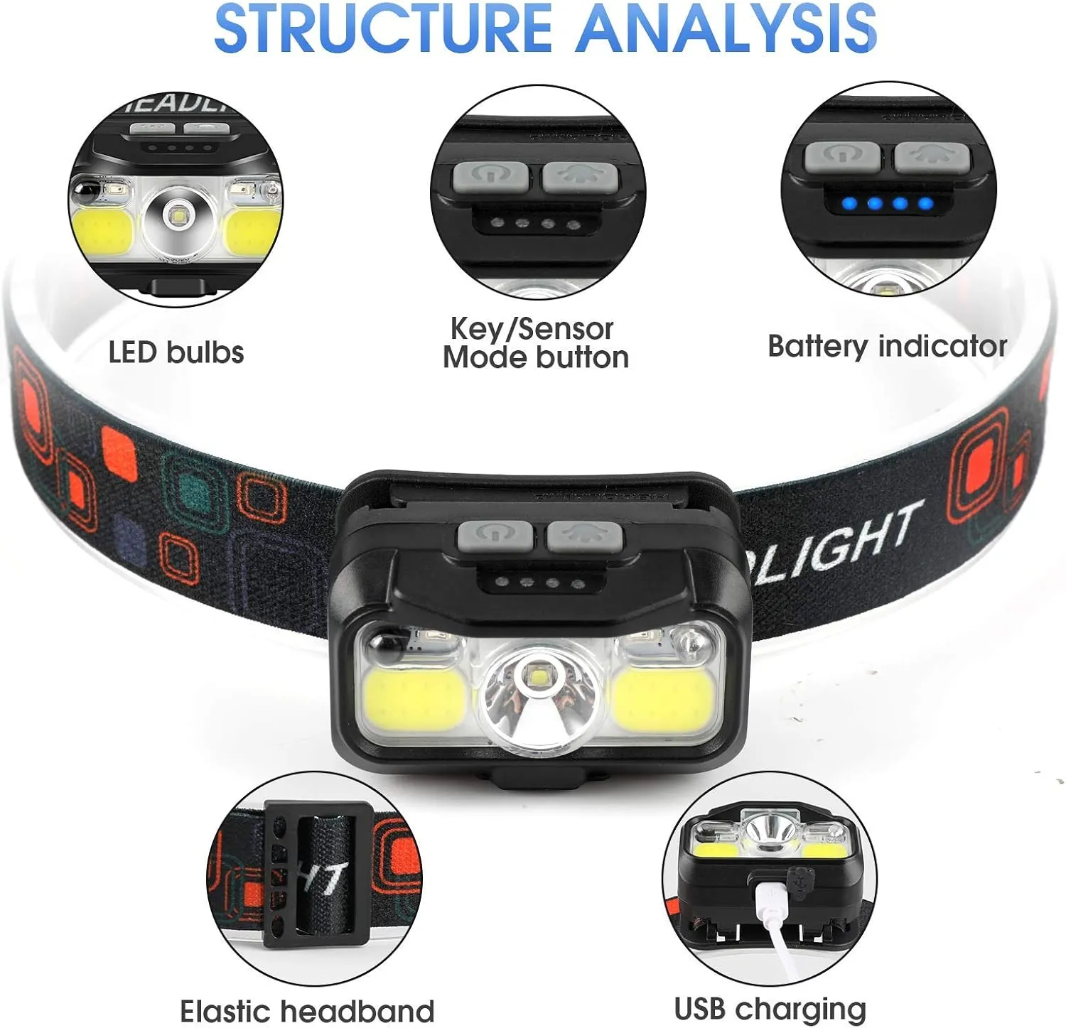 LHKNL Headlamp Rechargeable, Lumen Super Bright Motion Sensor Head Lamp Flashlight,2-Pack Waterproof LED Headlight with White Red Light,8 Modes Head Lights for Camping Cycling Running Fishing