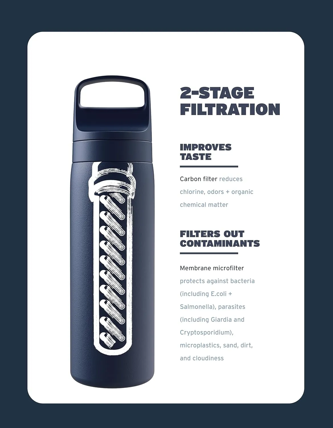 LifeStraw Go Series  Insulated Stainless Steel Water Filter Bottle for Travel and Everyday Use, Removes Bacteria, Parasites and Microplastics, Improves Taste, 18oz Seafoam