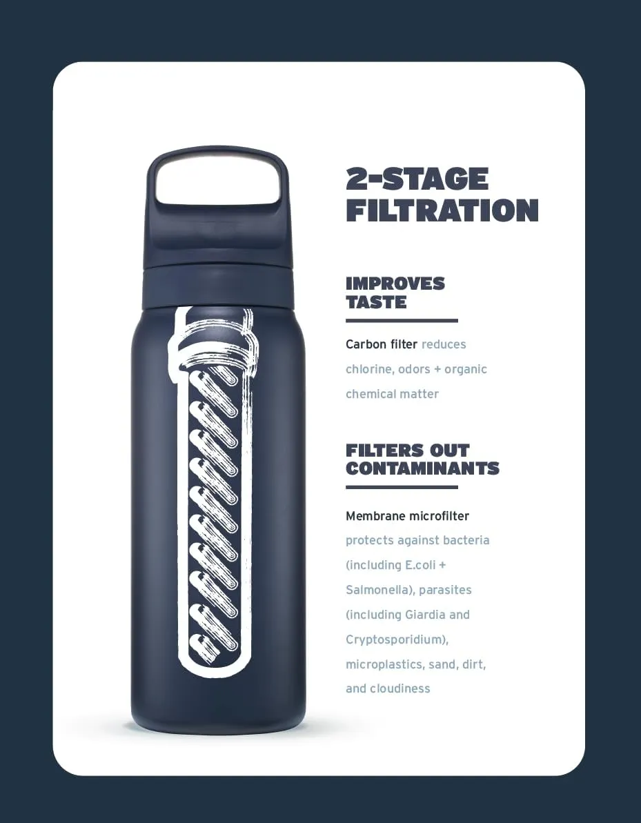 LifeStraw Go Series  Insulated Stainless Steel Water Filter Bottle for Travel and Everyday Use, Removes Bacteria, Parasites and Microplastics, Improves Taste, 24oz Cactus Green