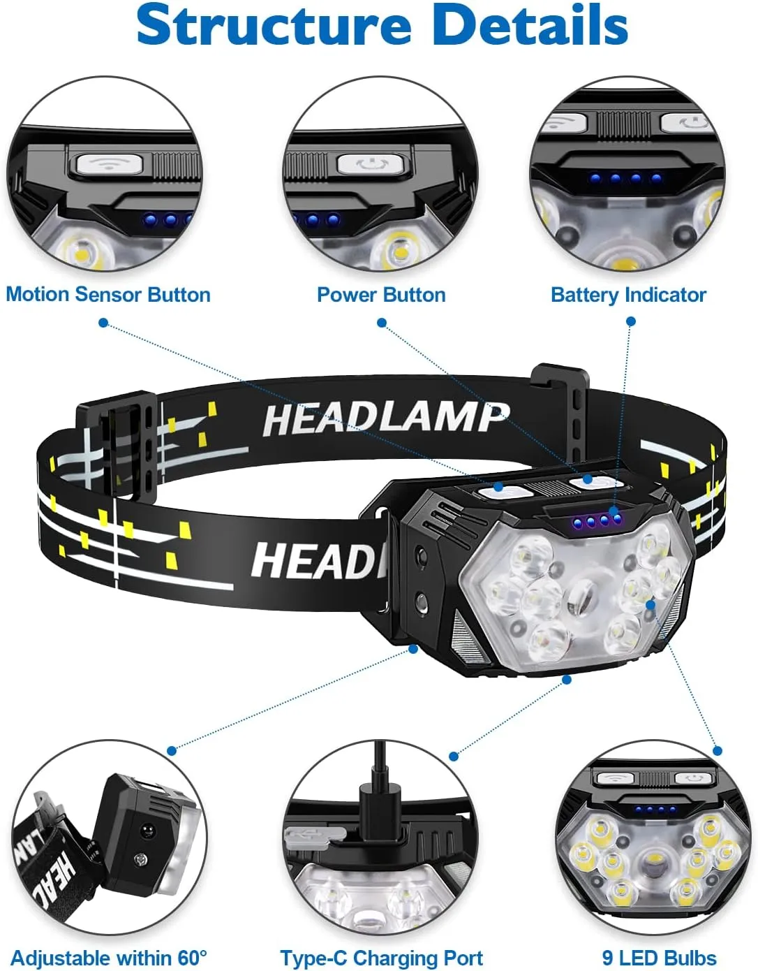 Lsnisni 9 LED Rechargeable Headlamp 2 Pack, 2000 Lumen Super Bright 10 Modes Motion Sensor Head Lamp with White Red Light, Waterproof Headlight Flashlight with USB C Cable for Camping Hiking Fishing
