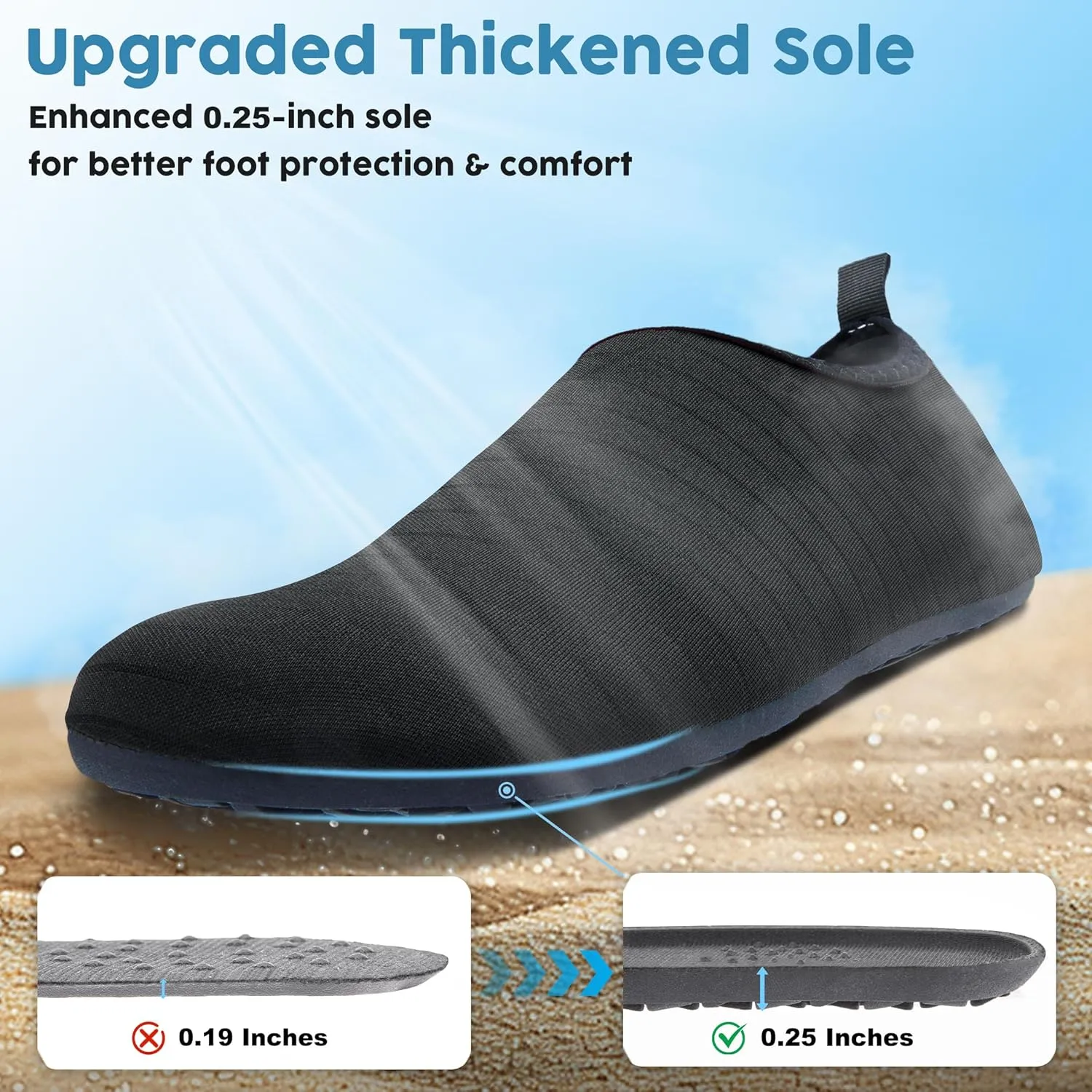 Metog Men Women Water Shoes Quick-Dry Aqua Socks Barefoot Slip-on for Beach Swim Sport Surf Yoga Exercise