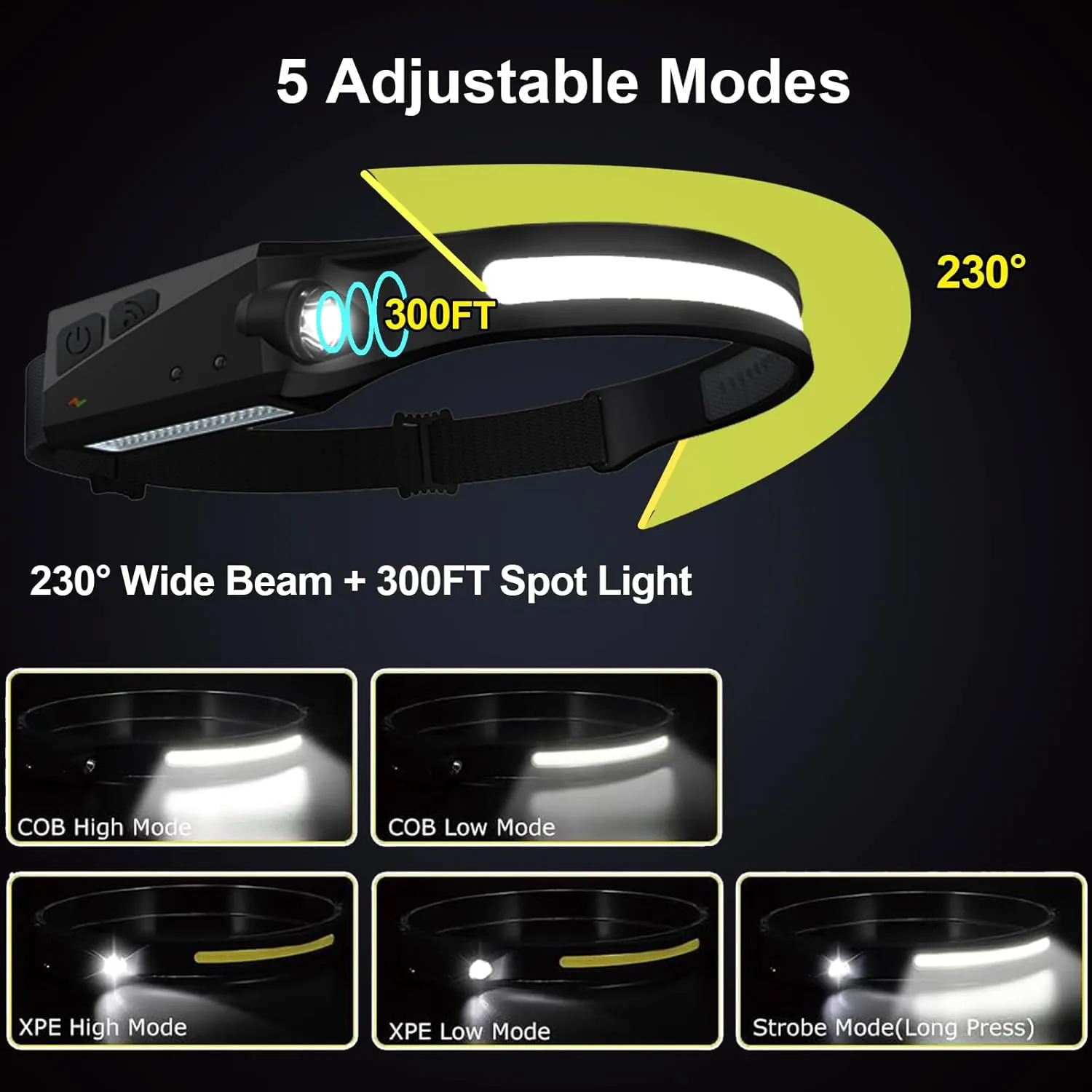 Rechargeable Headlamps with Motion Sensor 4pcs, 230 Wide Beam LED Head lamp Rechargeable Battery Powered, Bright Forehead Adjustable Headlight for Adults with 5 Modes, USB C, Waterproof for Camping