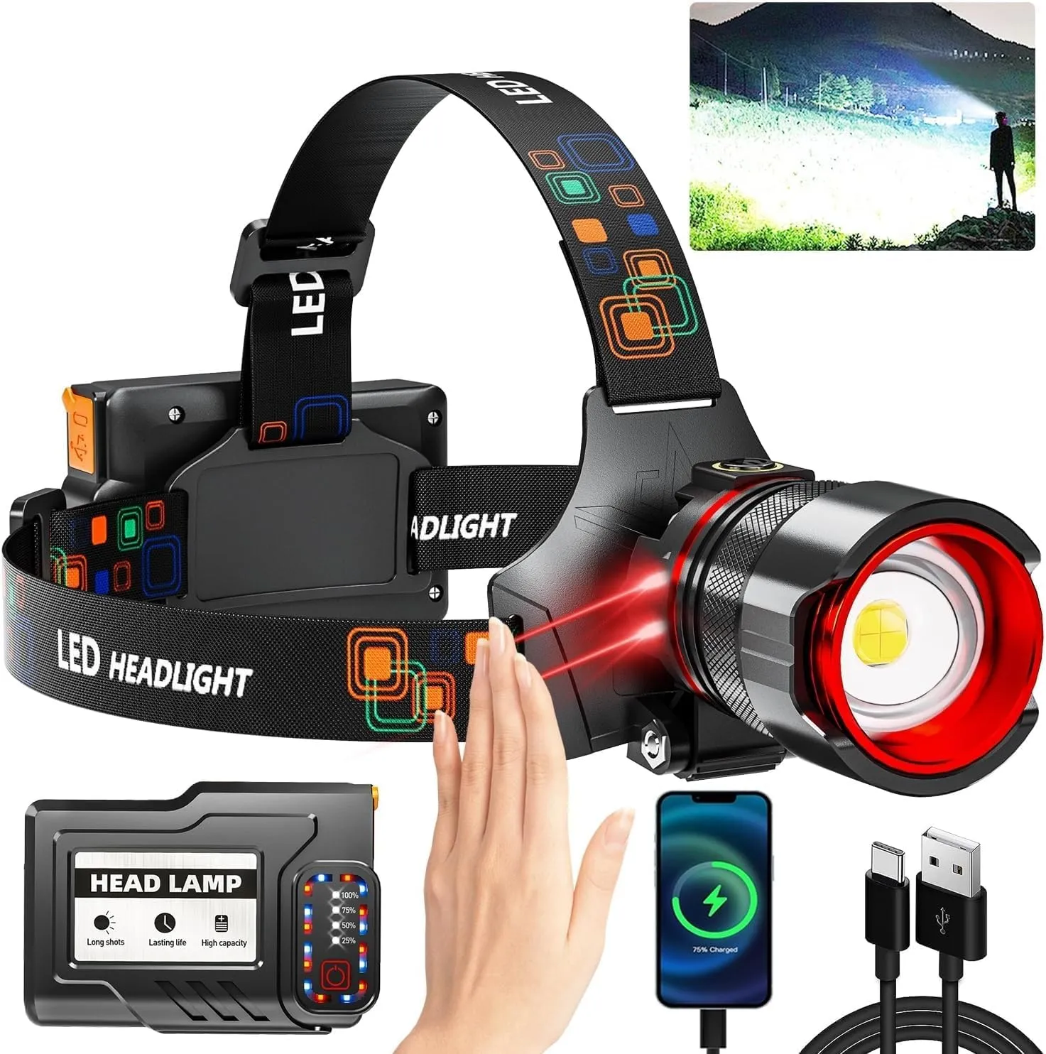 Rechargeable LED Headlamp 990000 High Lumens, Super Bright with 5 Modes & IPX7 Level Waterproof USB Rechargeable Zoom Headlamp, 90 Adjustable for Outdoor Camping, Running, Cycling, Climbing, Home