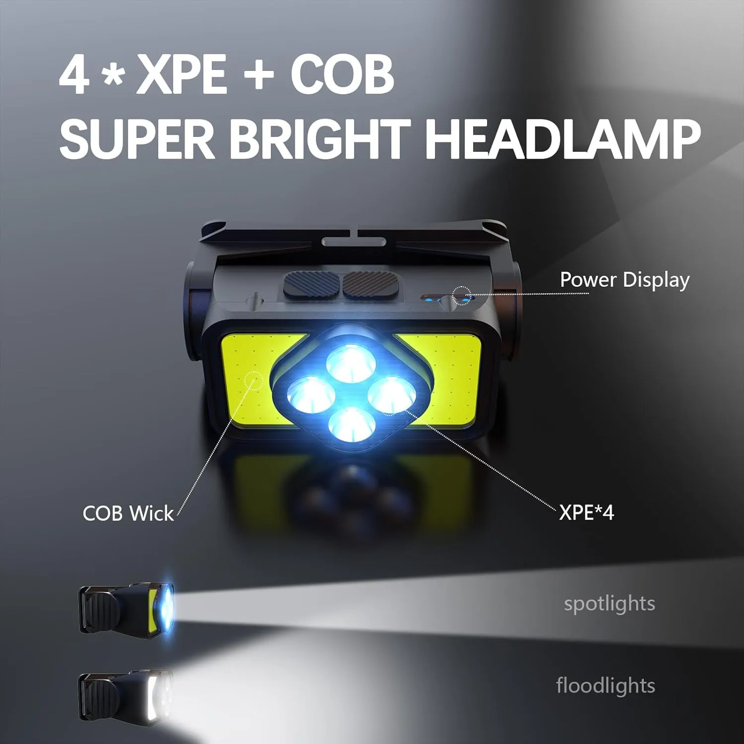 Rechargeable LED Headlamp Flashlight,6 Modes Motion Sensor Head Lamp with White Red Light,2500 Lumens Super Birght Headlight,Waterproof Lightweight Headlights for Outdoor Camping Fishing