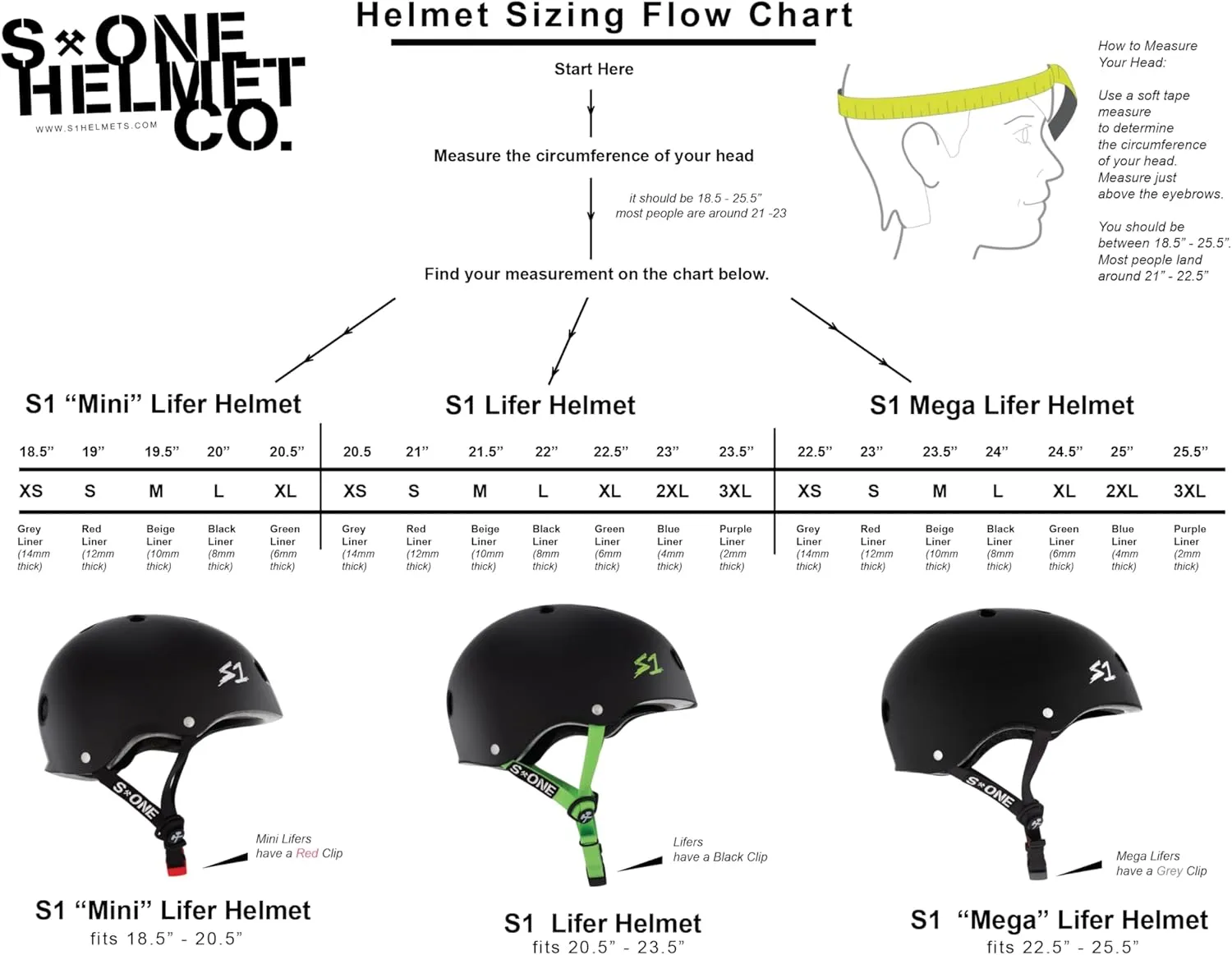 S1 Lifer Visor Helmet Gen 2 for Skateboarding, BMX, and Roller Skating