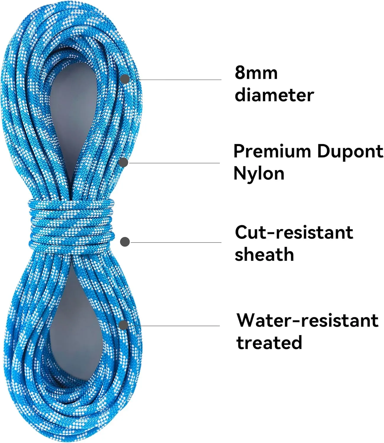 SEAMUS 8mm Prusik Accessory Cord 6M (20ft) UIAA Rock Climbing Rope 14Kn High Tensile Strength Rock Climbing Accessories Cord Double Braid Nylon Cord for Mountain Tree Climbing,Fire Rescue