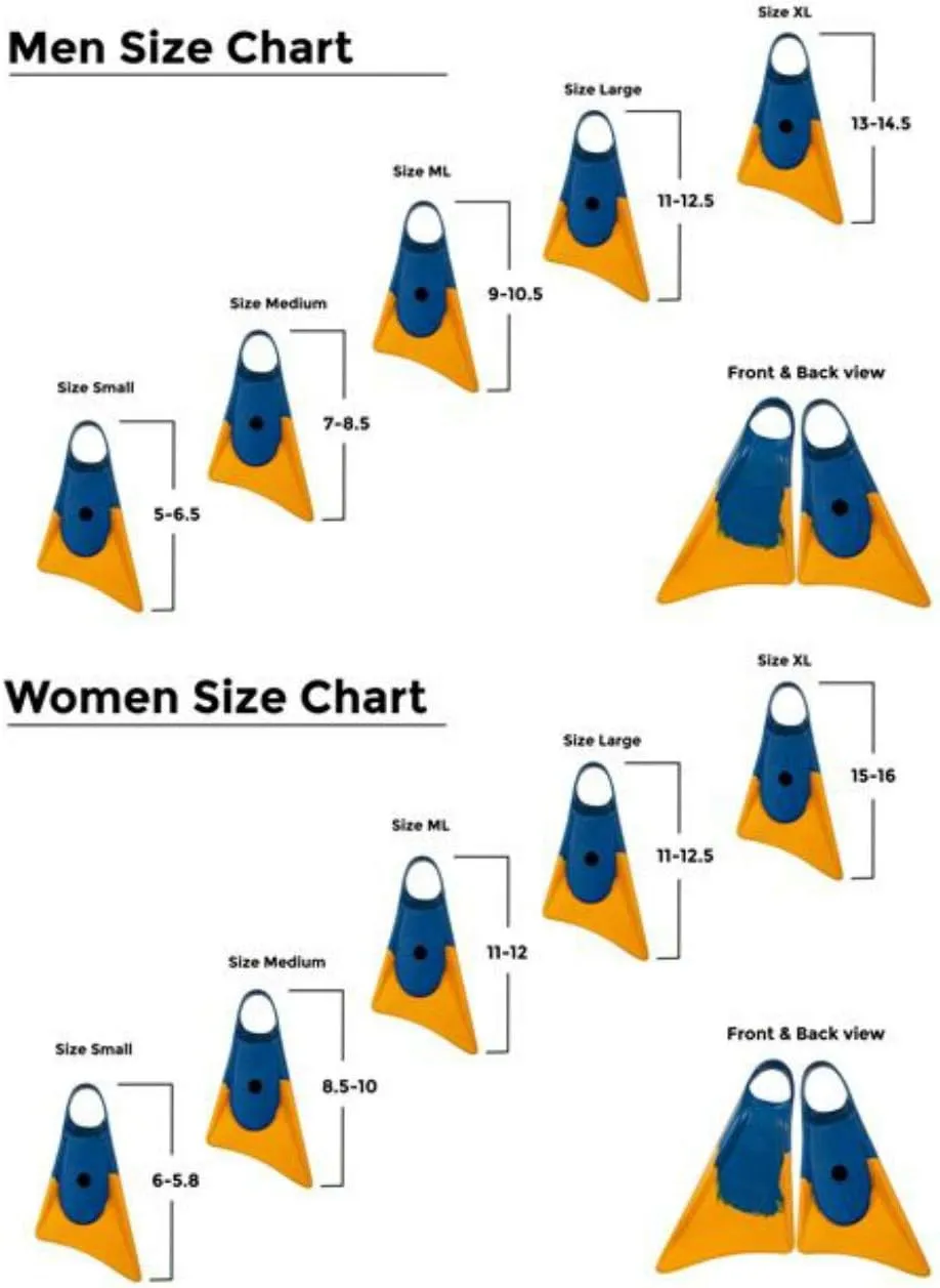 Swim Fins Churchill Makapuu Malaysian or Gum Rubber. Patented Design for Swimming Fin Propulsion, Diving, Surfing, Bodyboarding, Unisex.