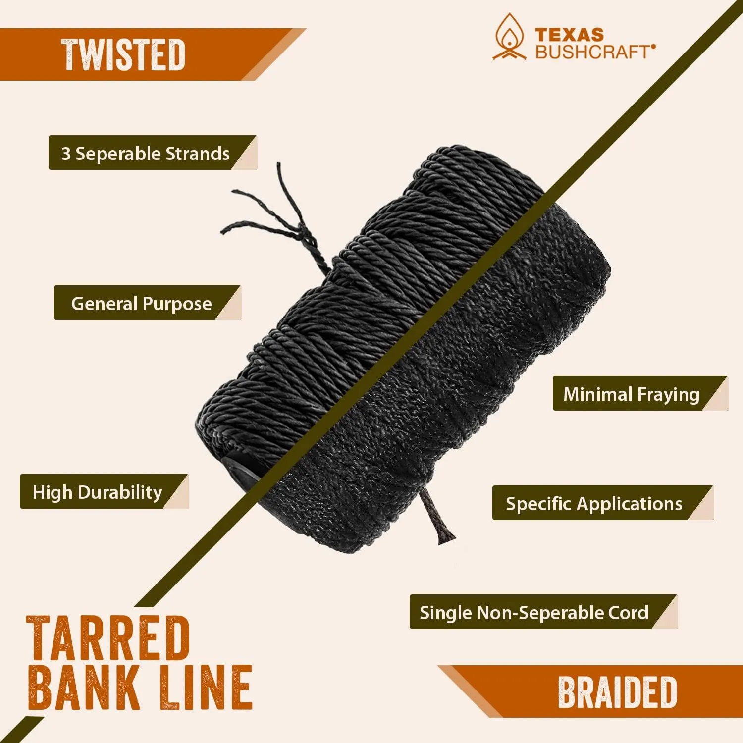 Texas Bushcraft Tarred Bank Line Twine - #36 Black Nylon String for Fishing, Camping and Outdoor Survival  Strong, Weather Resistant Bankline Cordage for Trotline