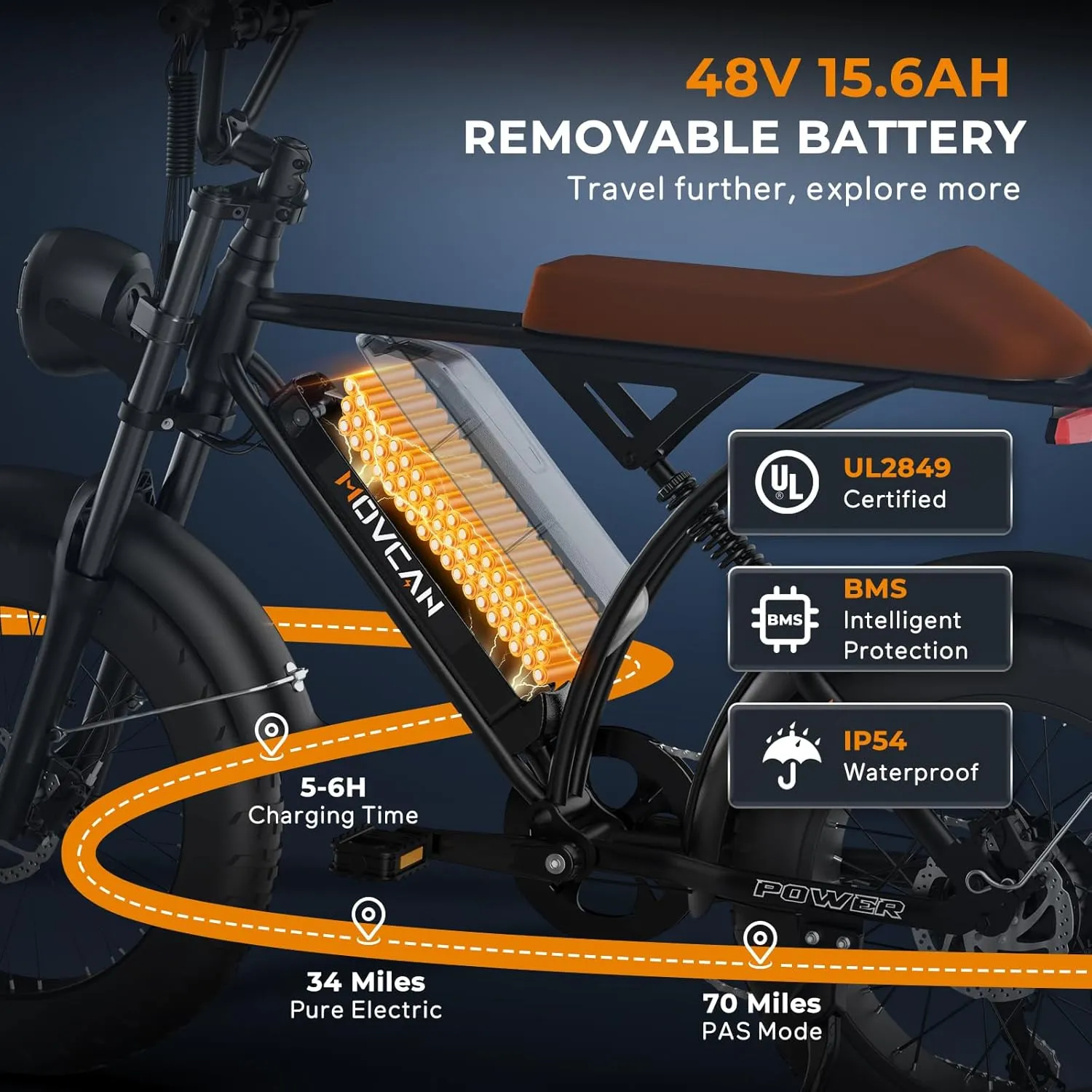 V60/V60 Pro Electric Bike, 48V 15.6/18.2Ah Removable Battery 20 Fat Tire Electric Bike, 1000/1500W Motor 30/33MPH Top Speed Electric Motorcycle, 7 Speed Dual Disc/Hydraulic Brake E Bikes