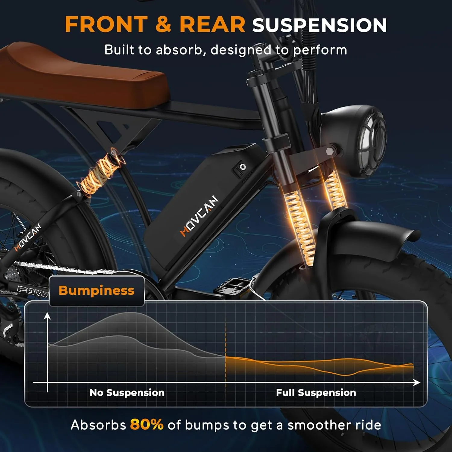 V60/V60 Pro Electric Bike, 48V 15.6/18.2Ah Removable Battery 20 Fat Tire Electric Bike, 1000/1500W Motor 30/33MPH Top Speed Electric Motorcycle, 7 Speed Dual Disc/Hydraulic Brake E Bikes