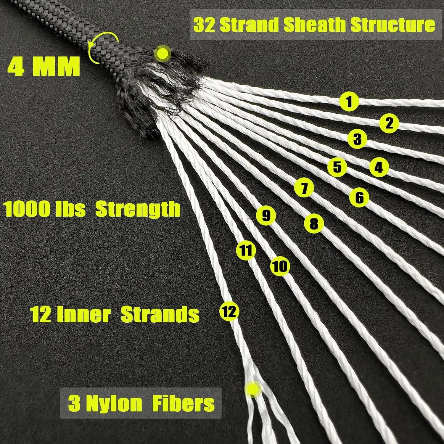 VVAAGG 1000lb Black Paracord Rope 100FT Utility Nylon Heavy Duty 12 Strand Parachute Cord for Camping, Tent, Clothsline, Outdoor Hiking, Fishing, Survival Braceletand (100FT)