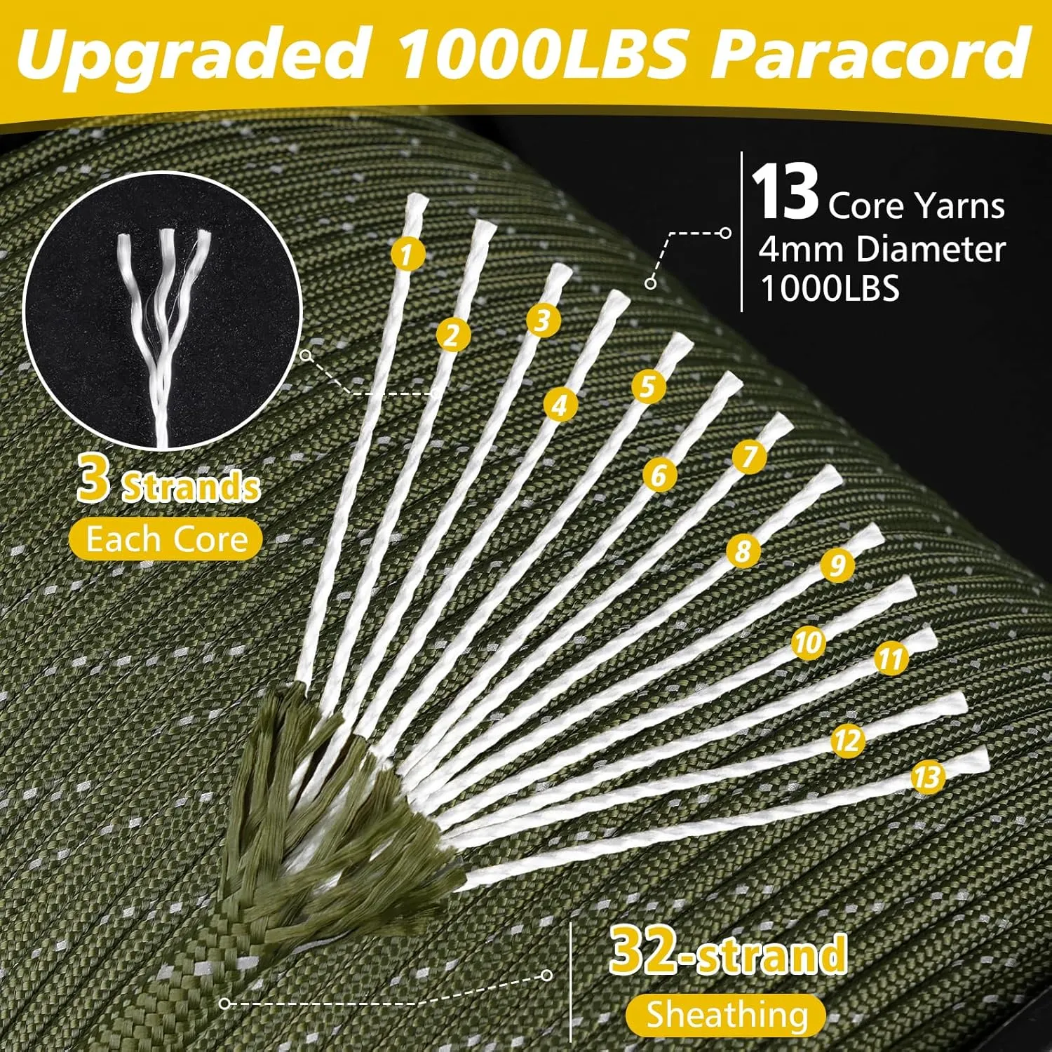 X XBEN Paracord Reflective 1000lb, 50/100/200/500/1000ft 4mm, 13 Strand Paracord Rope, Tactical Parachute Cord for Camping, Fishing, Clothesline, Hammock, Tent & Survival Bracelet, Army Green