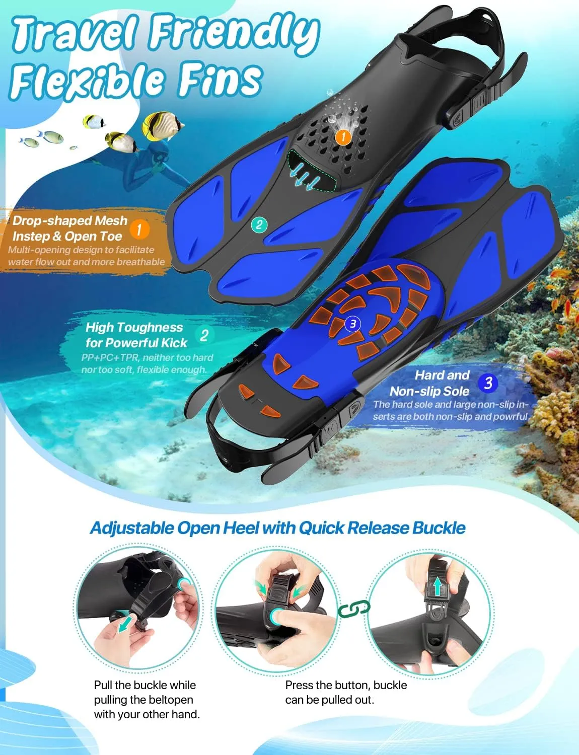 Zenoplige Mask Fins Snorkel Set, Snorkeling Gear for Adults, Panoramic View Snorkel Mask Anti-Fog, Adjustable Dive Flippers, Dry Top Snorkel and Travel Bag, Scuba Gear for Swimming Snorkeling Diving